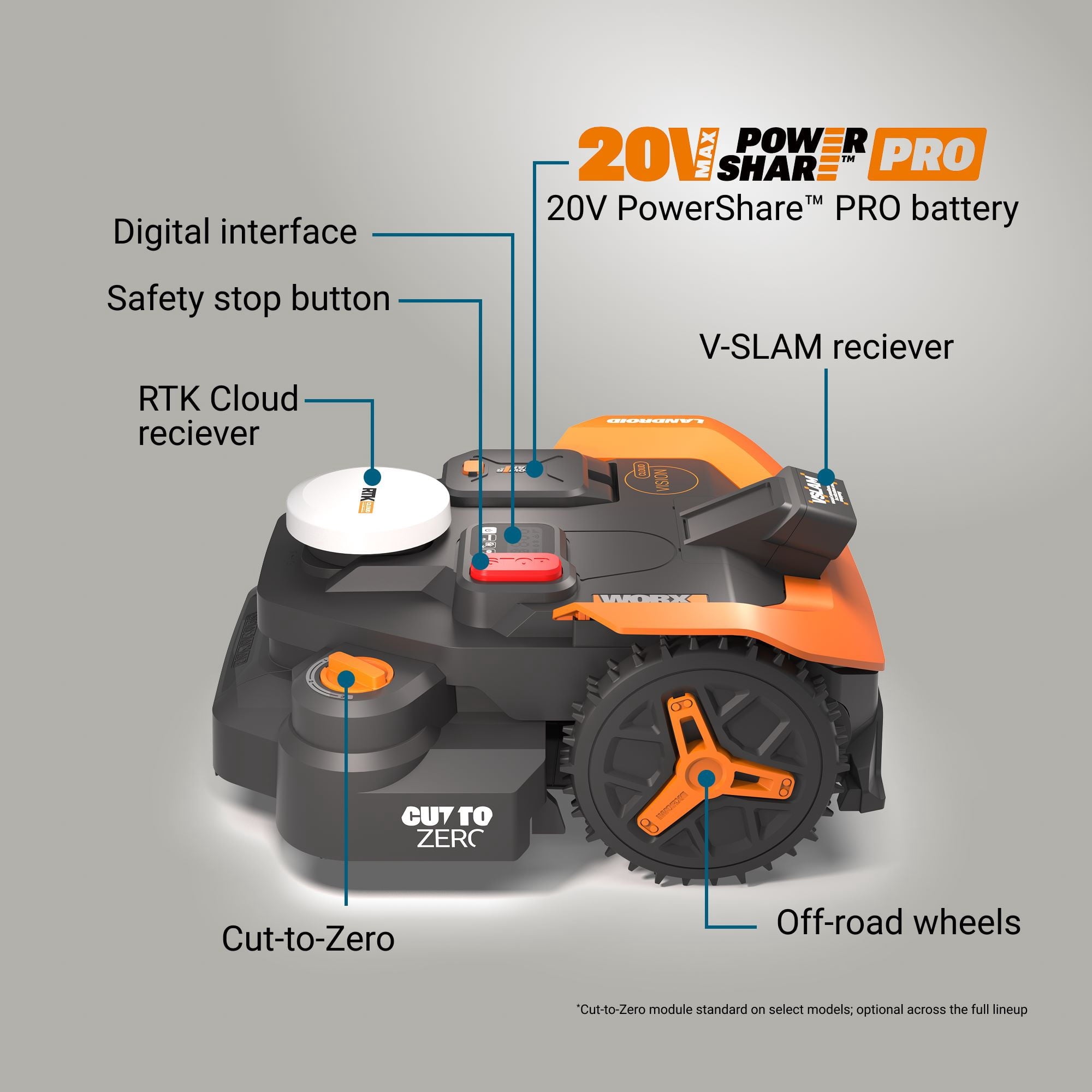 Worx WR310.1 Landroid Vision Cloud 2WD Robotic Lawn Mower (¼ Acre)