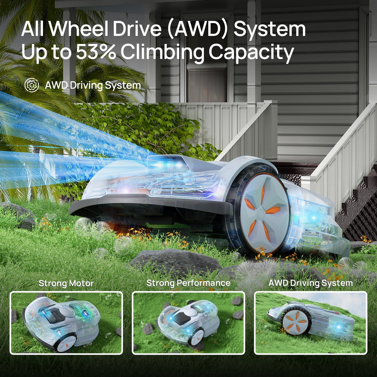 Sunseeker X7 Wireless Robot Lawn Mower 0.75 Acre 32000 sq ft, with Smart APP Control, Vision AI System & RTK, Path Planning, Adaptive Floating Cut Height up to 4 inches