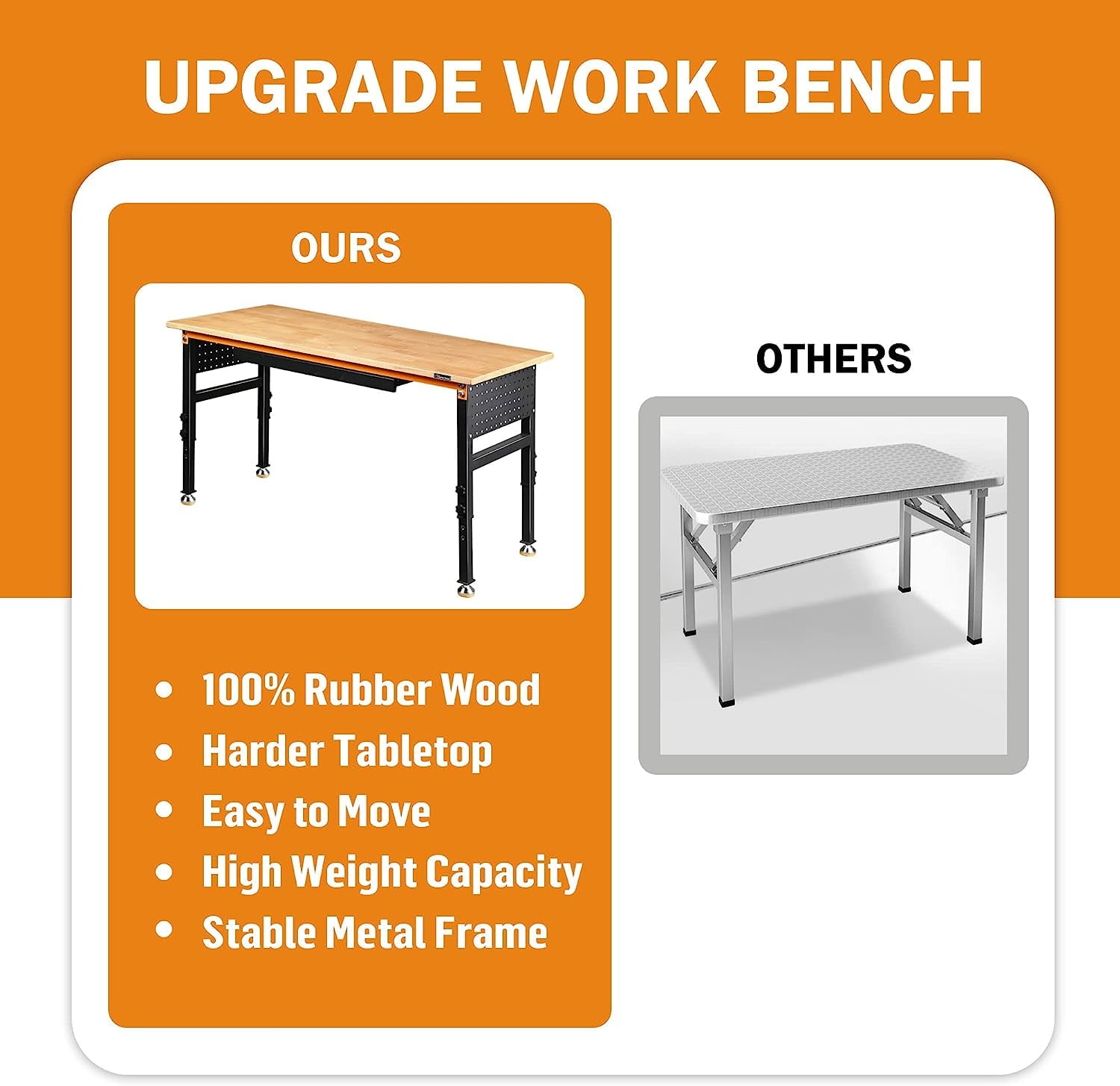 Tolead 60 Heavy-Duty Adjustable Workbench with Power Outlets, Rubber Wood Shop Table, Metal Wheels, Workstation