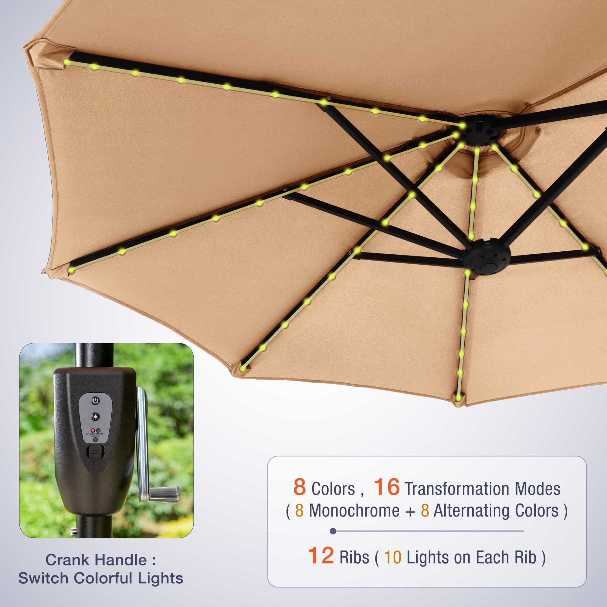 Alpha Joy 13ft Large Double-Sided Outdoor Patio Umbrella with Colorful Solar Lights, Navy Blue