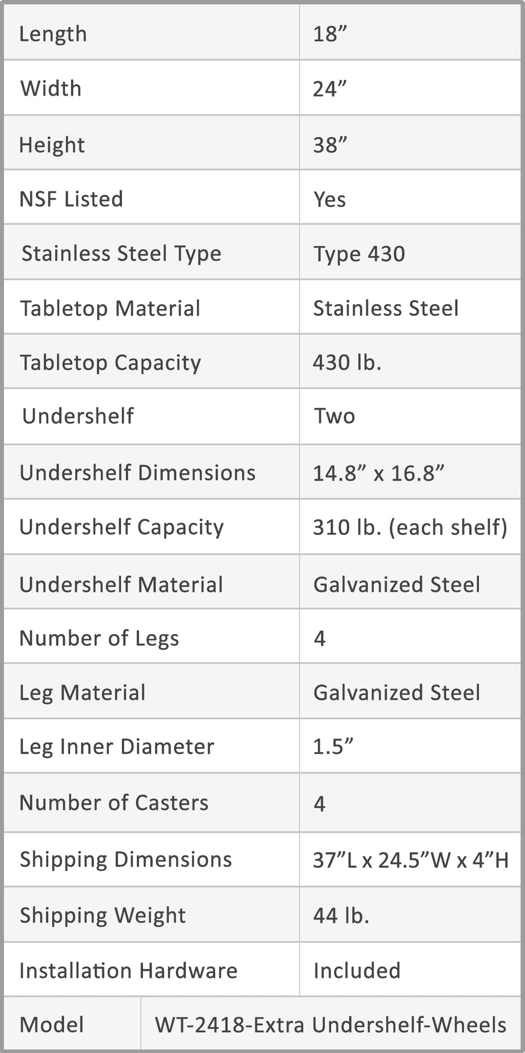 AmGood 60 Long x 30 Deep Stainless Steel Work Table with 2 Shelves and wheels | Commercial & Residential NSF Utility Table | Metal Food Prep Station