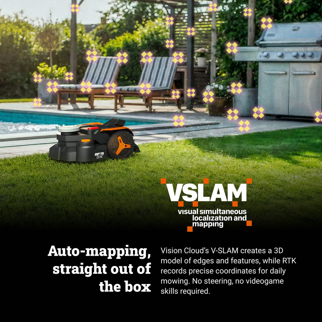Worx WR310.1 Landroid Vision Cloud 2WD Robotic Lawn Mower (¼ Acre)