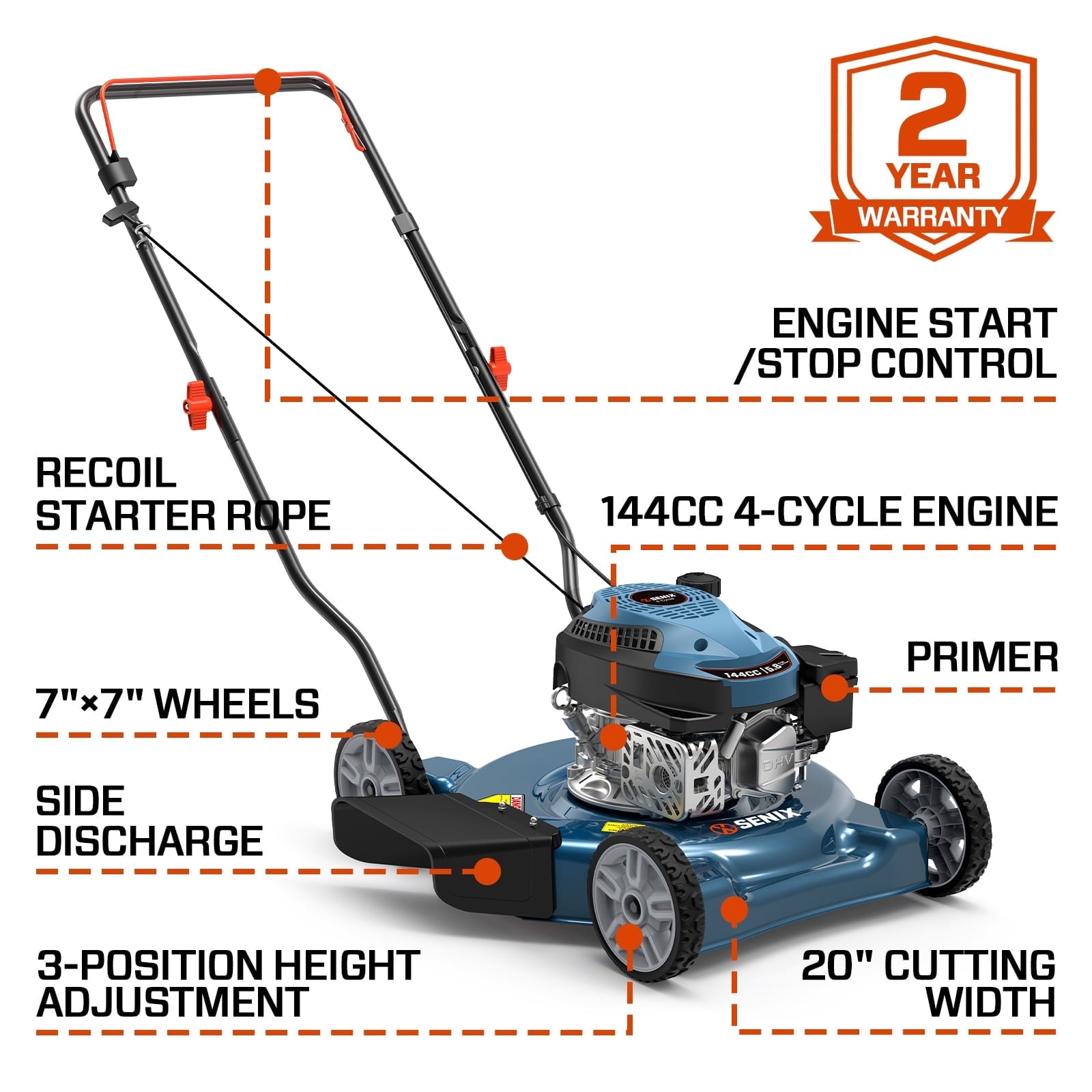 SENIX Gas Lawn mower, 20in Cutting Blade 21in Cutting Deck, 144cc 4-Cycle Engine, Steel Deck with Side Discharge, LSPG-L4