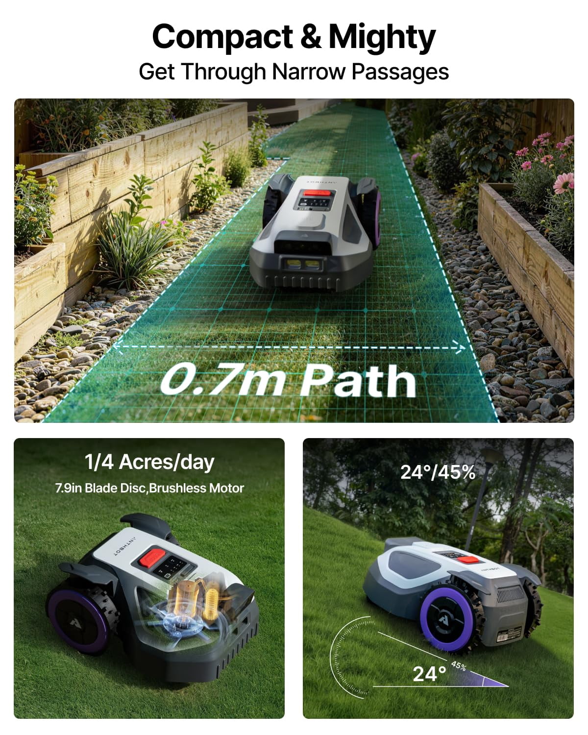 ANTHBOT M5 Cordless Robot Lawn Mower, 1/8 Acre, RTK Dual Vision 4G App Control, 45% Slope