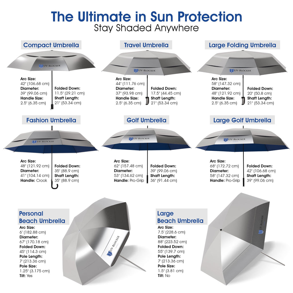 UV Blocker Beach Umbrella Sun Protection UPF 55+ Heavy Duty Large Beach Umbrellas for Sand 7.5 Foot