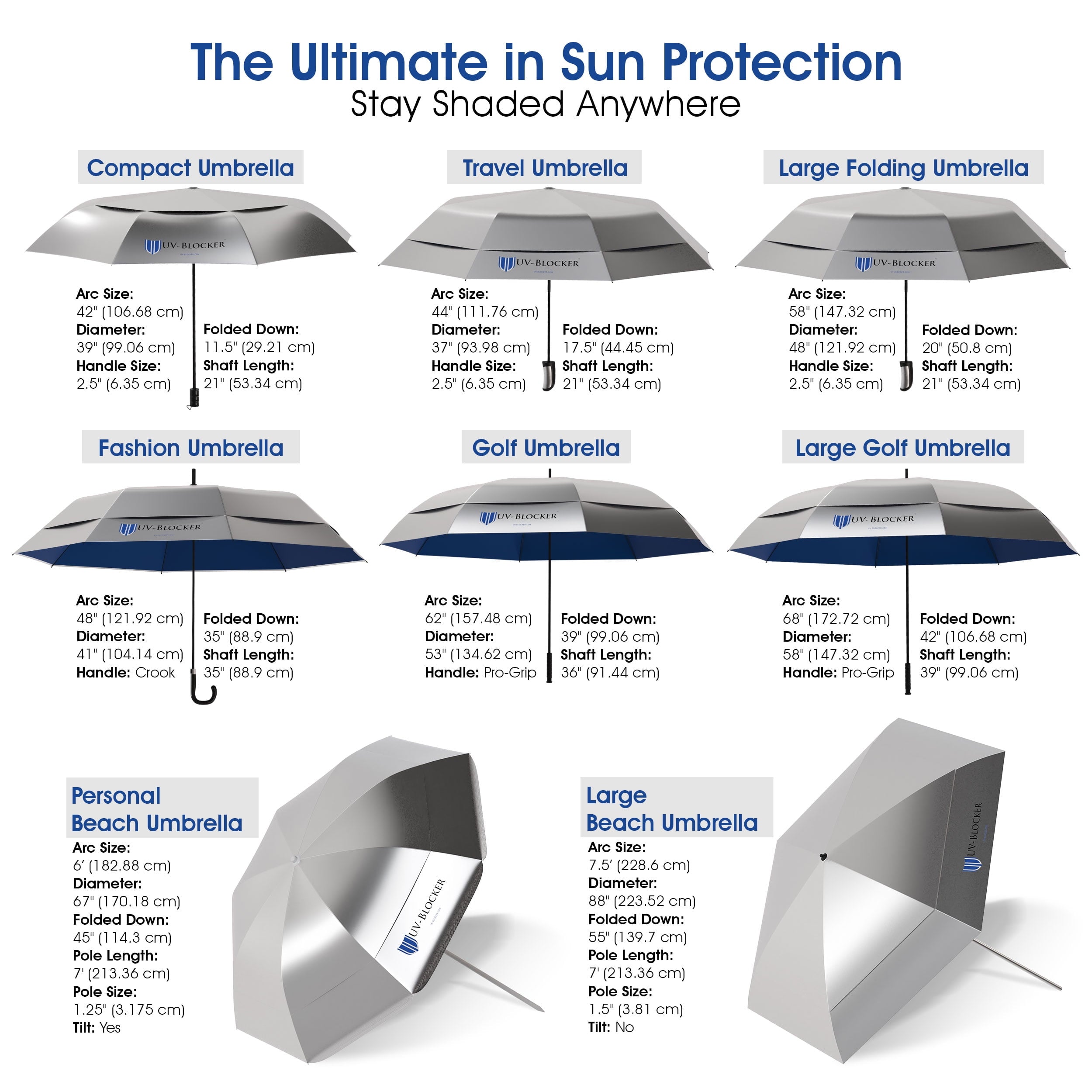UV Blocker Beach Umbrella Sun Protection UPF 55+ Heavy Duty Large Beach Umbrellas for Sand 7.5 Foot