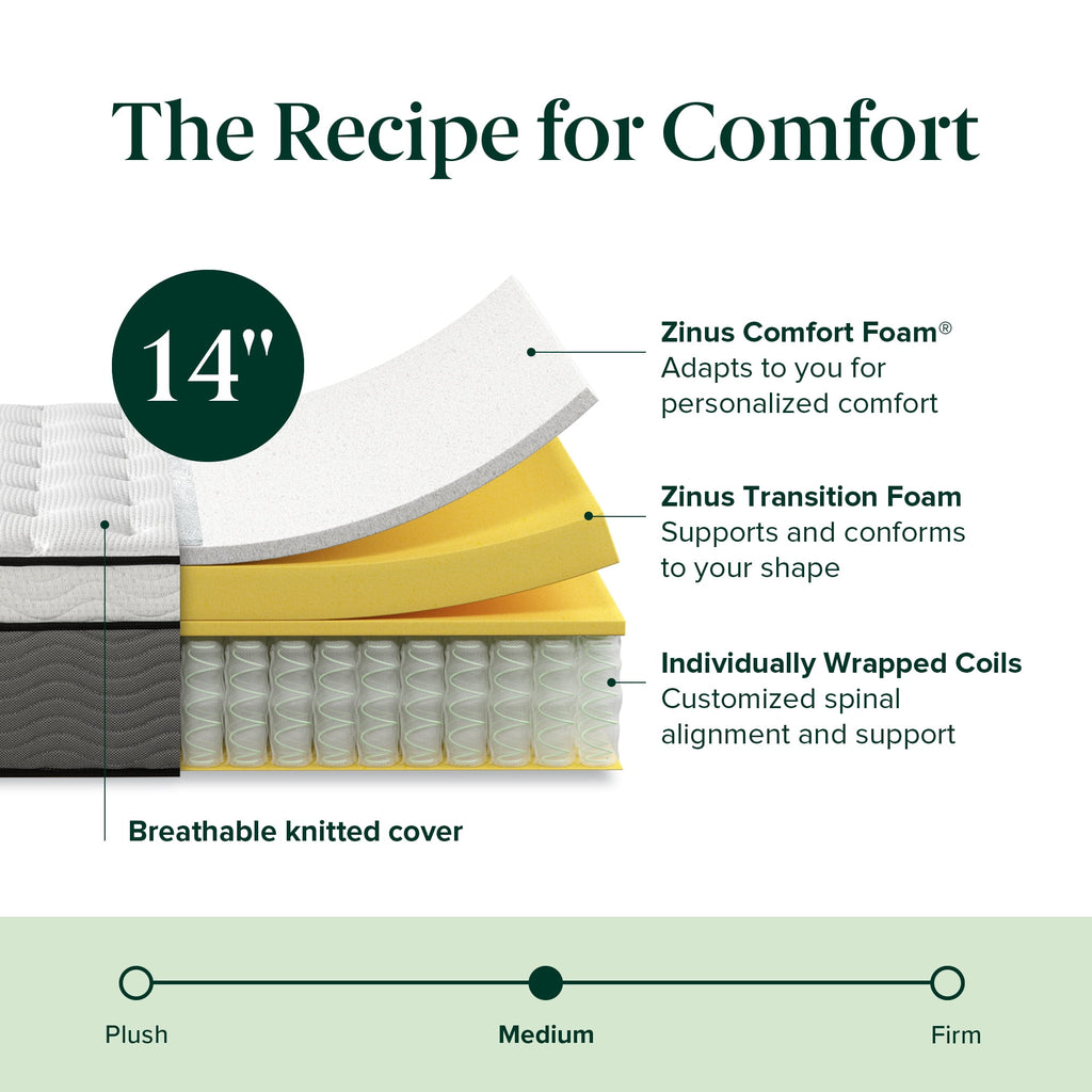 Zinus True Support 14 Full Euro Top Medium Hybrid Mattress with Comfort Foam and Pocket Springs