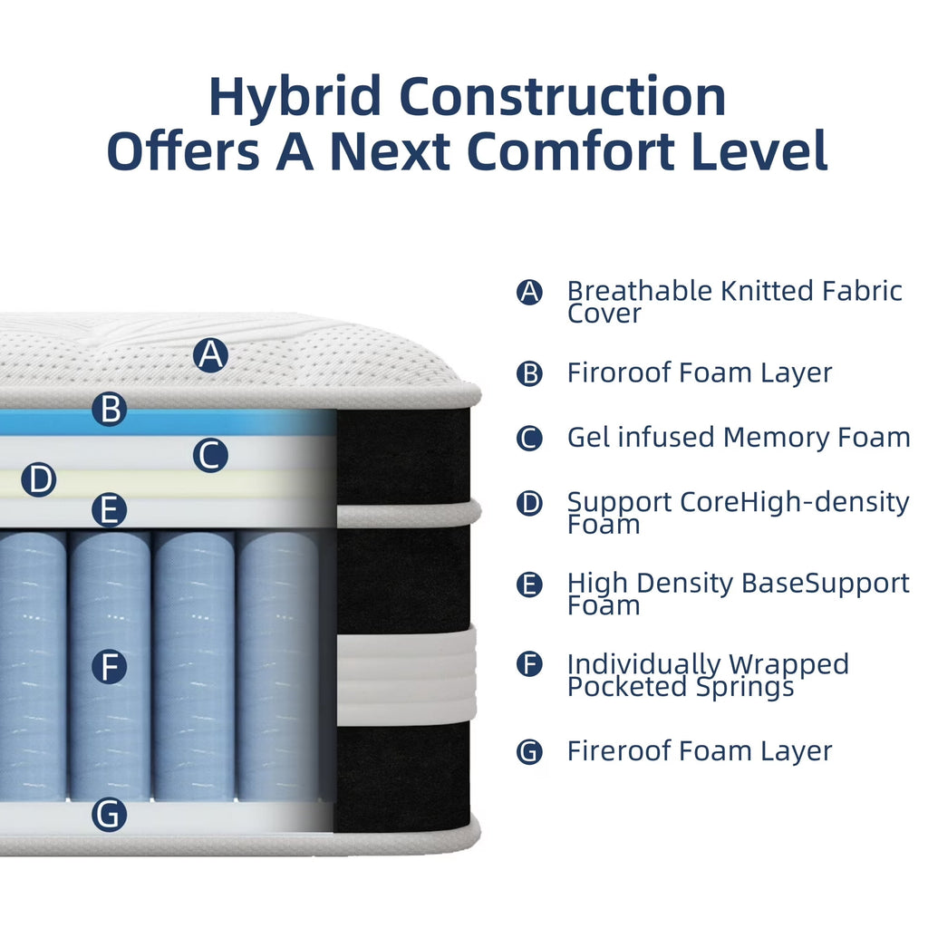12 inch Queen Mattress,Gel Memory Foam & Spring Hybrid Medium Comfort Queen Size in a Box , Pressure Relief, Motion Isolation,CertiPUR-US