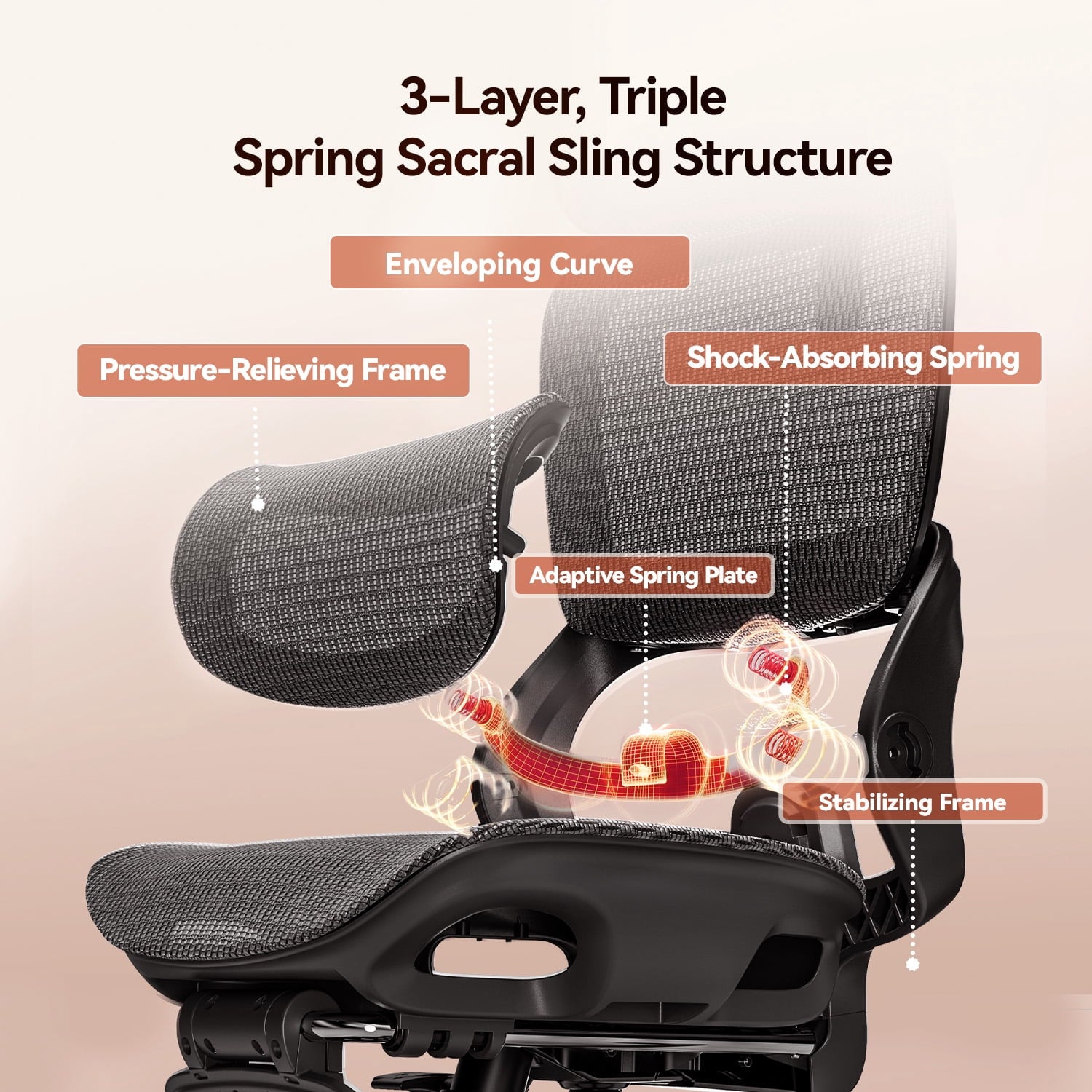 SIHOO B100 Ergonomic Office Chair, Task Chair with Zoned Back Support, 2D Wide Headrest Study Chair for Teenager, High Back Executive Chair for Home Office, White