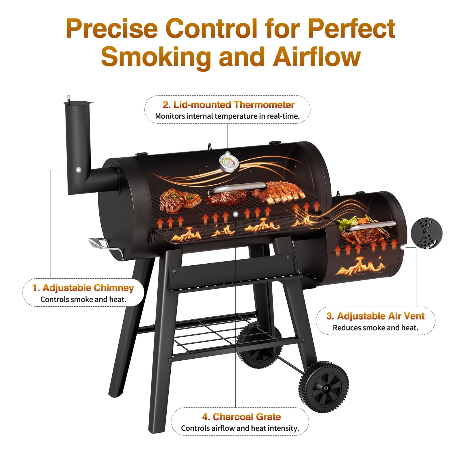 KingChii 547 SQ.IN. Charcoal Grills with Charcoal Wood Offset Smokers for Outdoor Patio BBQ Grilling, Black