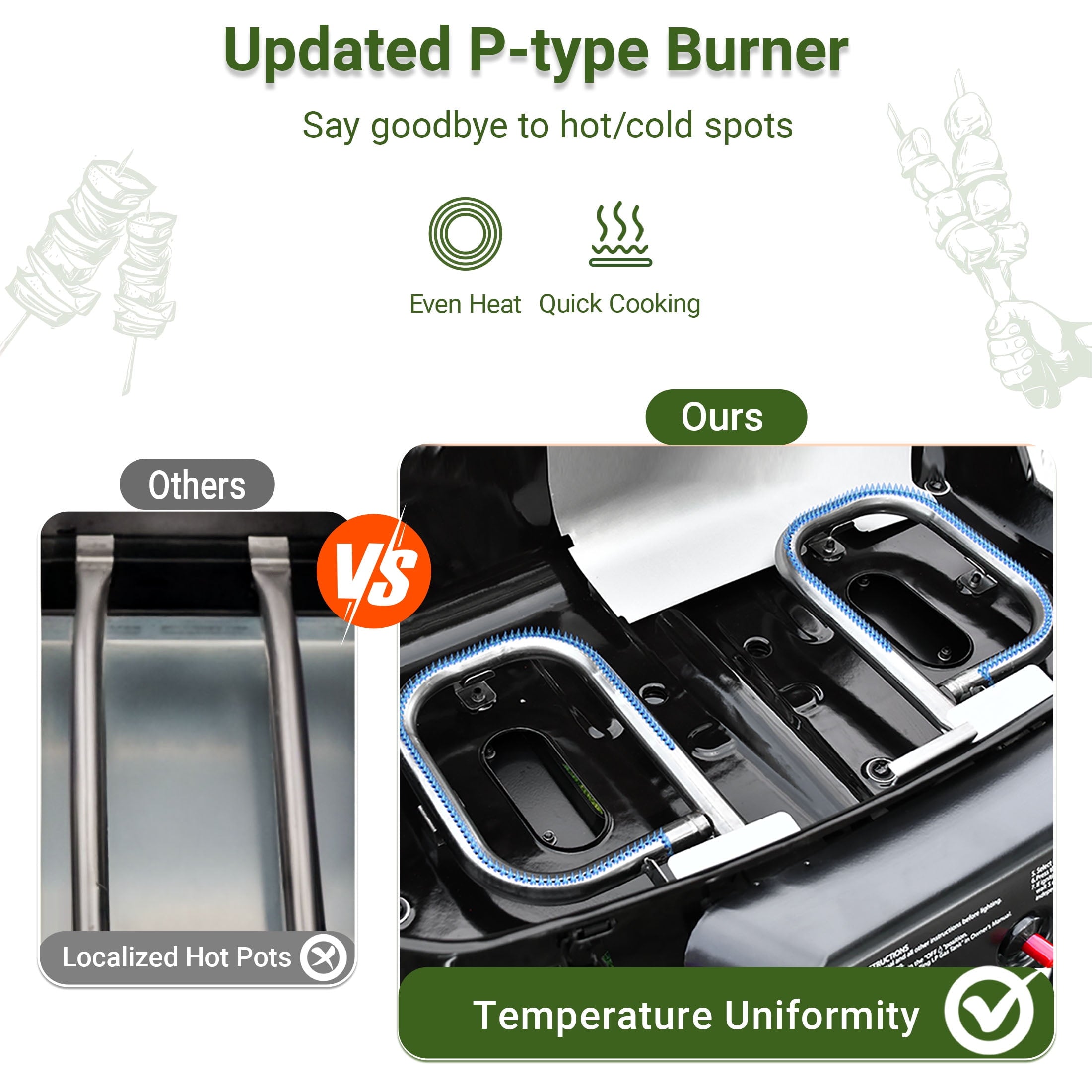 Brand Man Portable 2-Burner Camping Propane Gas Grill, Enameled Foldable BBQ with Griddle for Outdoor Cooking, Green