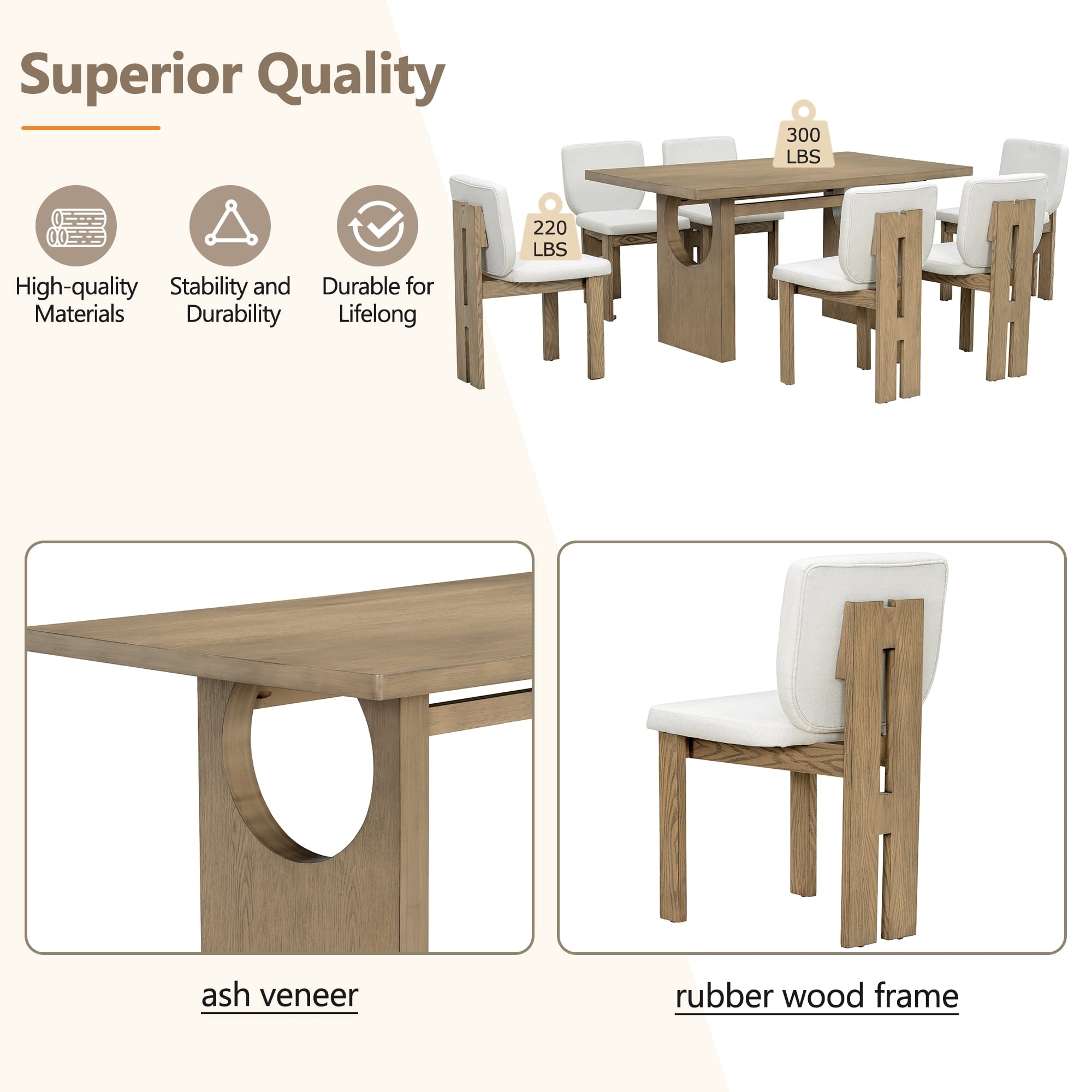 Euroco 7-Piece Dining Table Set for 6, 59 Kitchen Table Set with 6 Upholstered Chairs and Wooden Frame,Retro Dining Set for Kitchen Dining Room, Natural