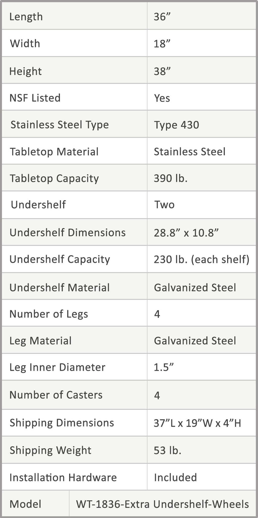 AmGood 60 Long x 30 Deep Stainless Steel Work Table with 2 Shelves and wheels | Commercial & Residential NSF Utility Table | Metal Food Prep Station