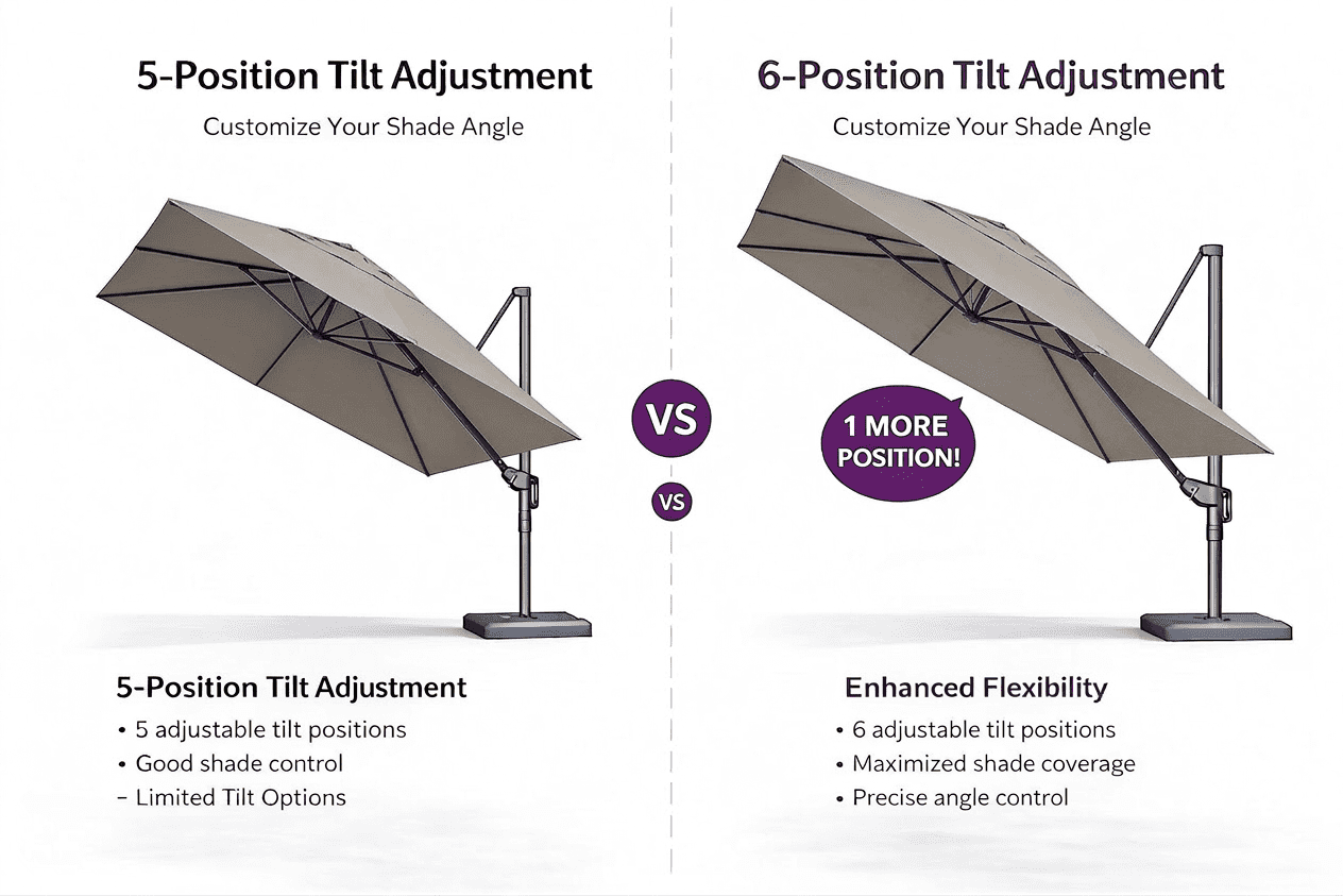 PURPLE LEAF 10' X 13' Rectangle Cantilever Umbrella with Base Outdoor Large Aluminum Patio Umbrella with 3-Year Fade Resistance Recycled Fabric and 360-degree Rotation for Deck Pool, Graphite Grey