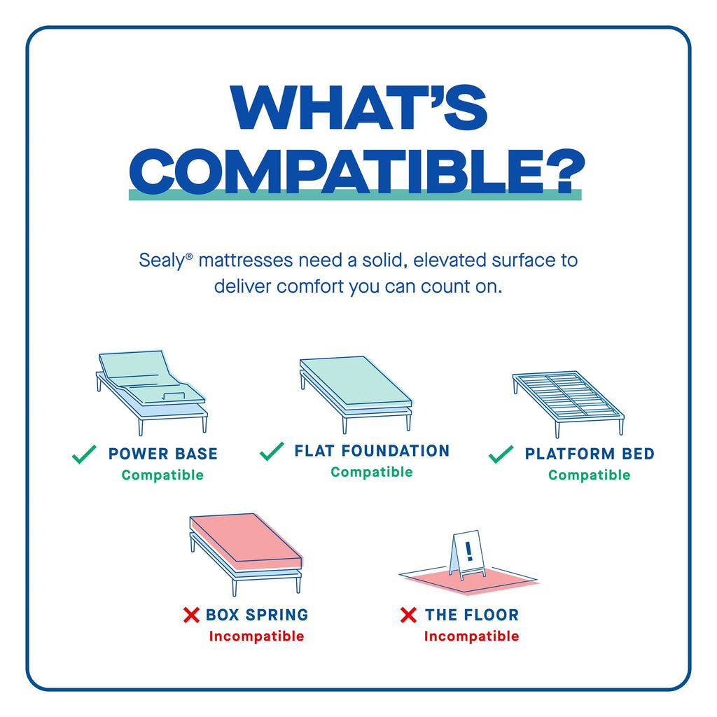 Sealy Essentials Cool-Touch 11” Hybrid Medium-Feel Queen Mattress-in-a-Box, Adult