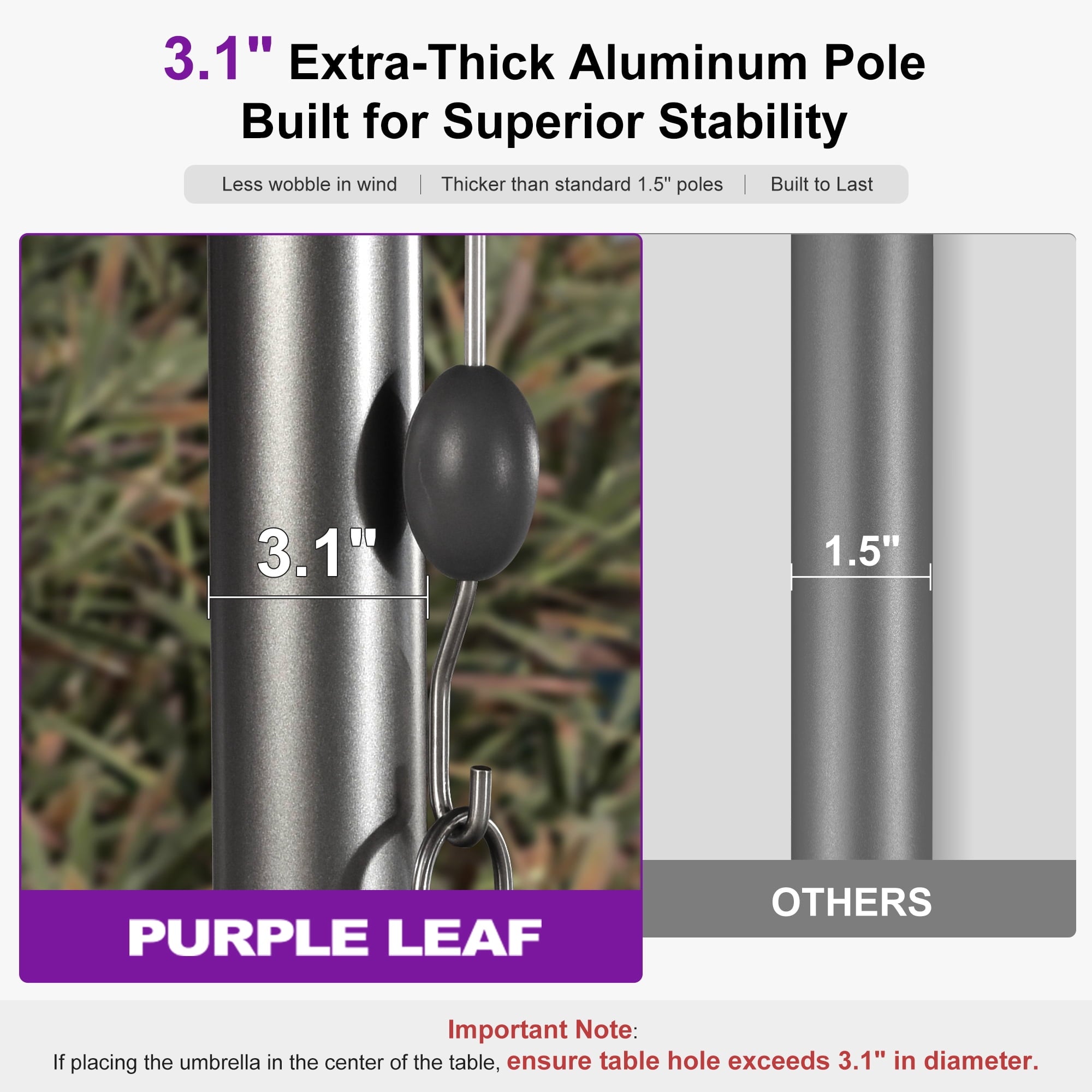 PURPLE LEAF OUTDOOR 16 x 16 FT Extra Large Rectangle Patio Market Table Sun Umbrella Heavy-Duty with Semi-Auto Open Maximum Coverage for Restaurant Hotel Resort Cafe Poolside Beige
