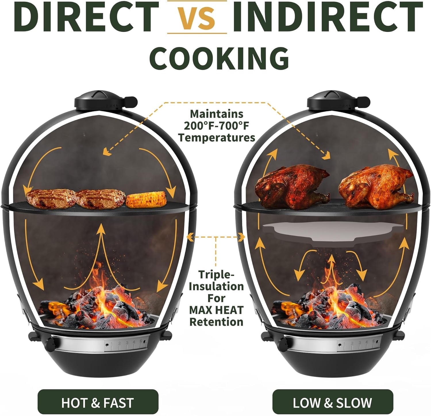 Brand Man 22 Kamado Charcoal Smoker Grill with Rolling Cart, Warming Rack, Pizza Stone & Vegetable Basket for Outdoor BBQ