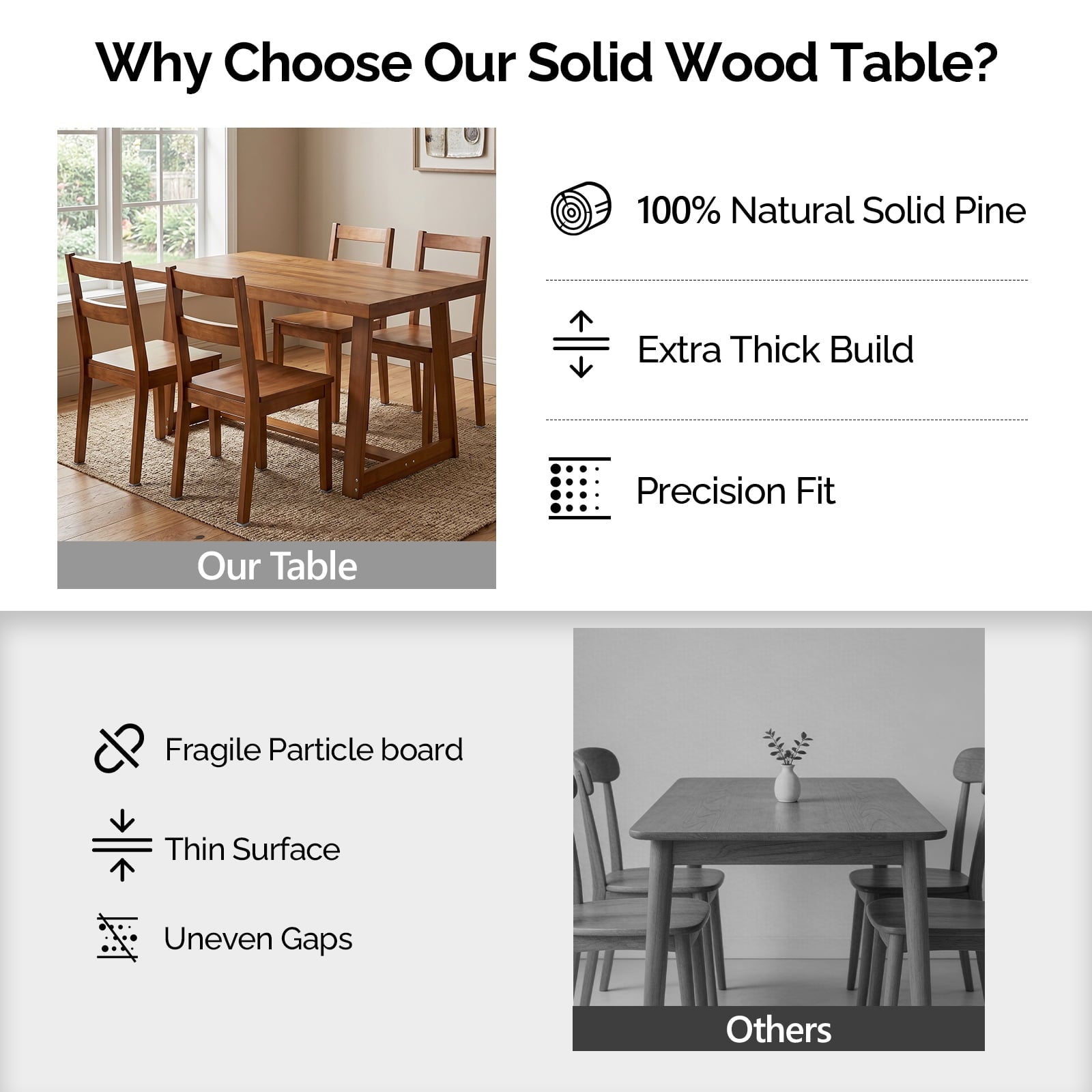 Ktaxon Pine Wood Dining Table for 4, 47.3 Rectangle 4-Person Indoor Farmhouse Kitchen Table Solid Wood Dinner Breakfast Table for Small Space, Apartment Friendly, Black