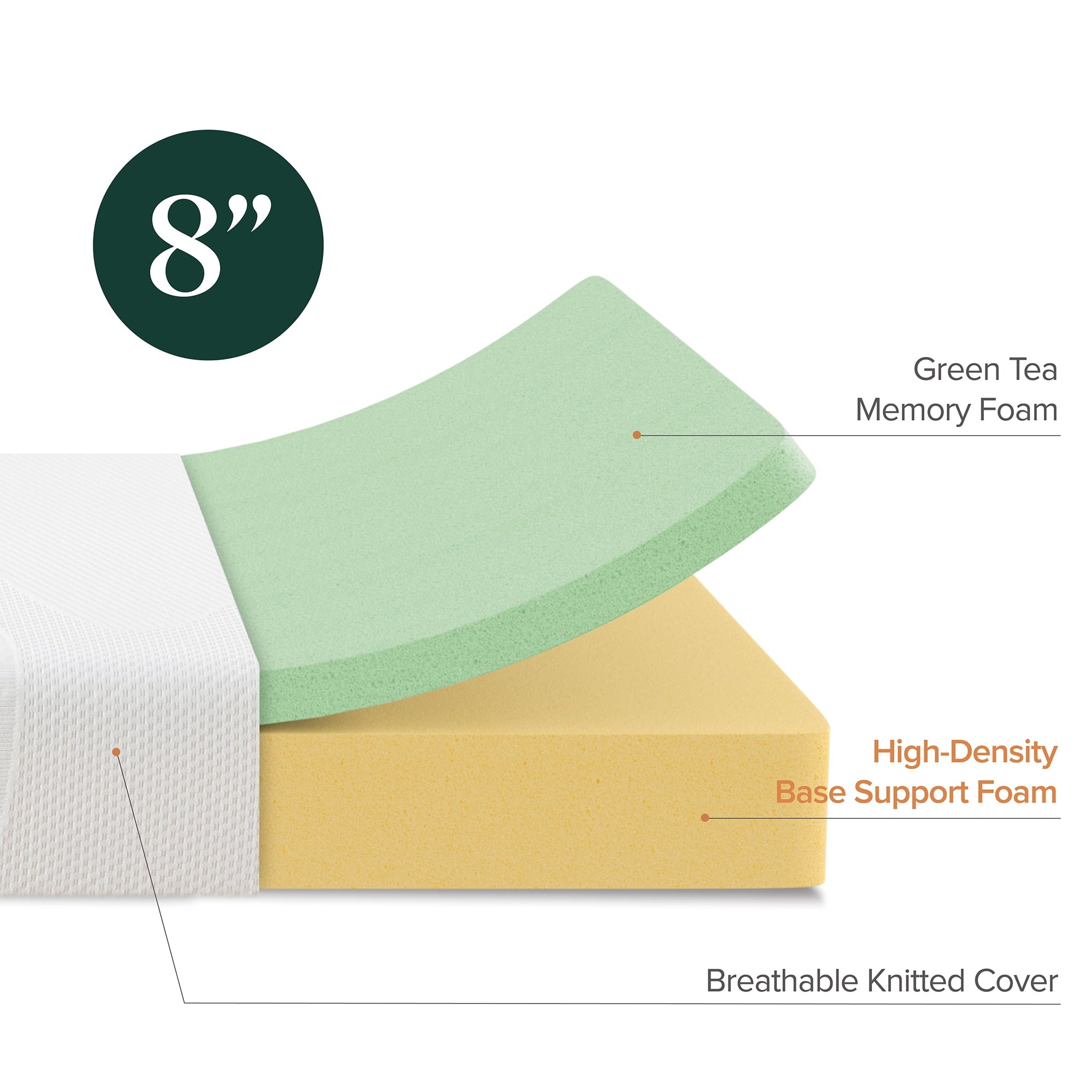 Zinus Spa Sensations Serenity 8 Memory Foam Mattress, Queen