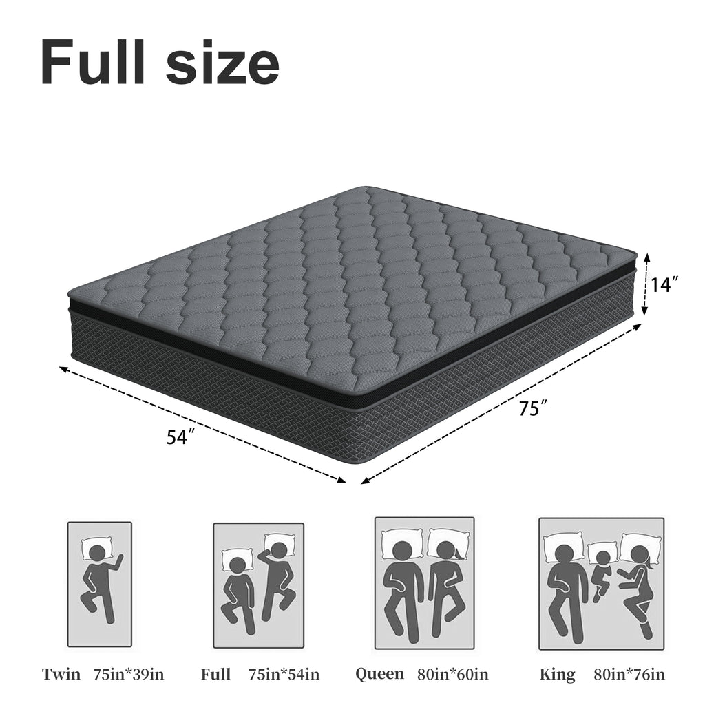 Mocangtu 14 Full Hybrid Mattress in a Box, Gel Memory Foam with Individually Wrapped Pocket Coils, Medium Firm, Pressure Relief, Cooling Sleep Support