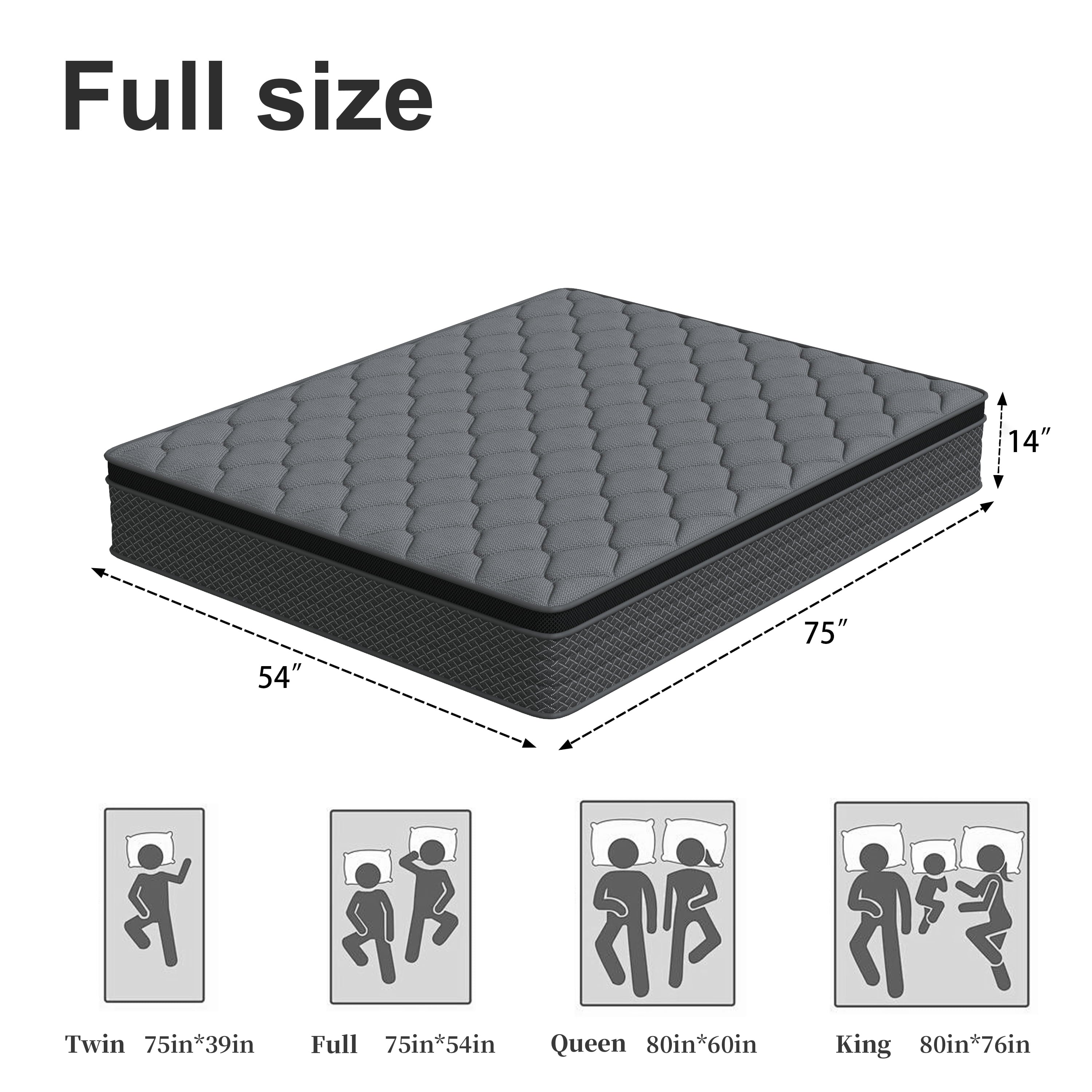 Mocangtu 14 Full Hybrid Mattress in a Box, Gel Memory Foam with Individually Wrapped Pocket Coils, Medium Firm, Pressure Relief, Cooling Sleep Support