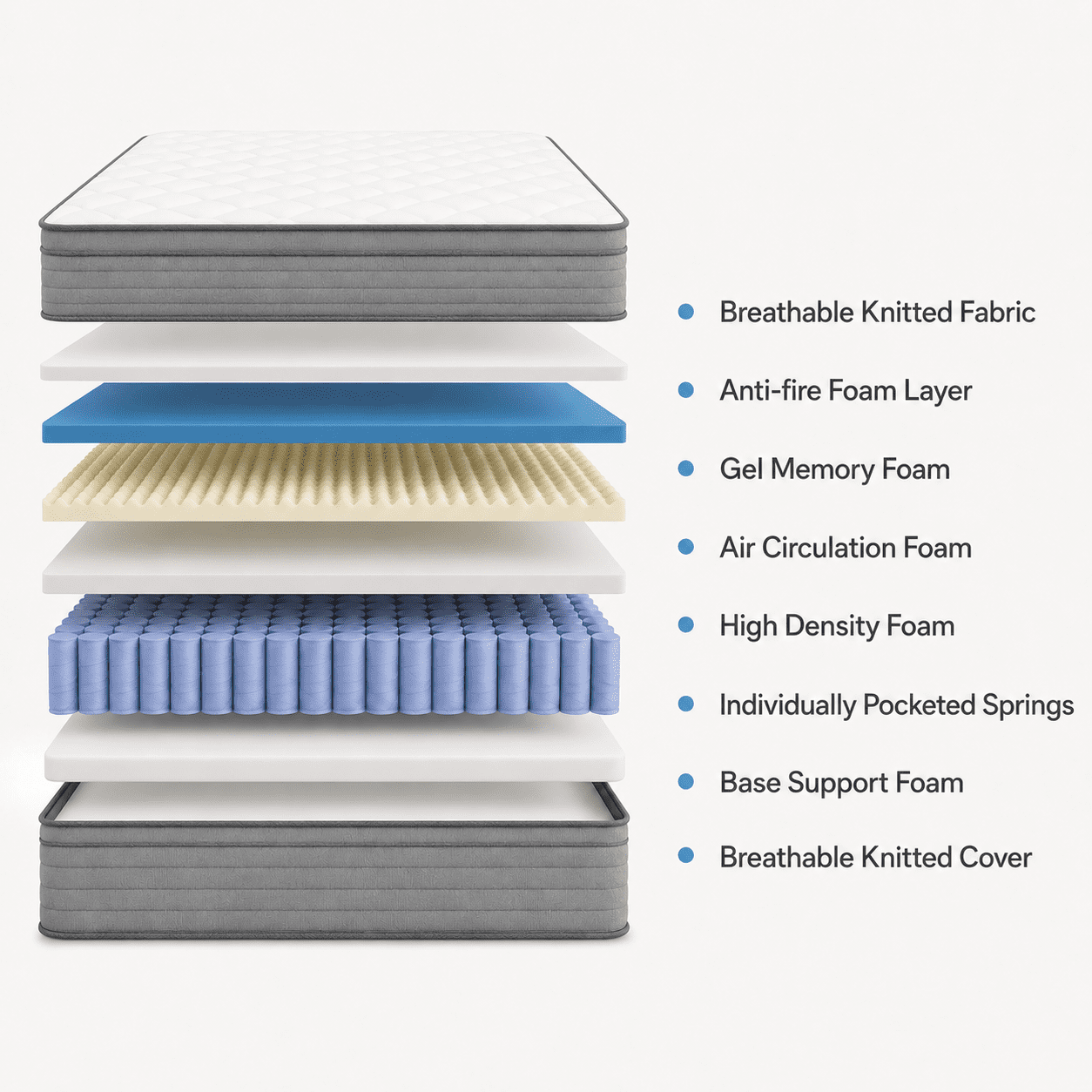 Arienivo Queen Size Mattress 12 Hybrid Mattress in a Box, Cooling Gel Memory Foam and Pocket Coils, Medium Support, Pressure Relief & Motion Isolation for Adult