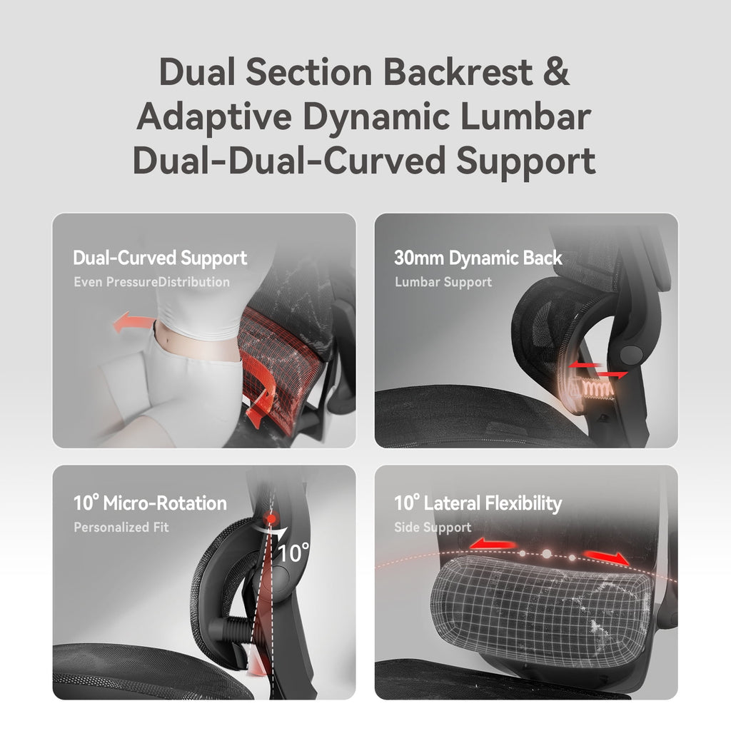 Sihoo M59AS Ergonomic Office Chair with Mesh Backrest, Flip Armrests, Headrest, White