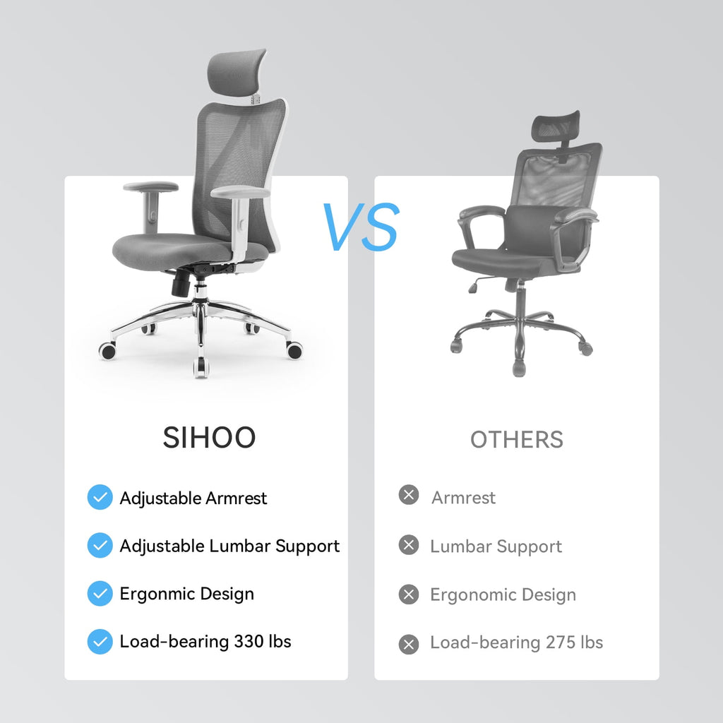 Sihoo M18 Mesh Ergonomic Office Chair with Adjustable Lumbar Support, High Back, Black