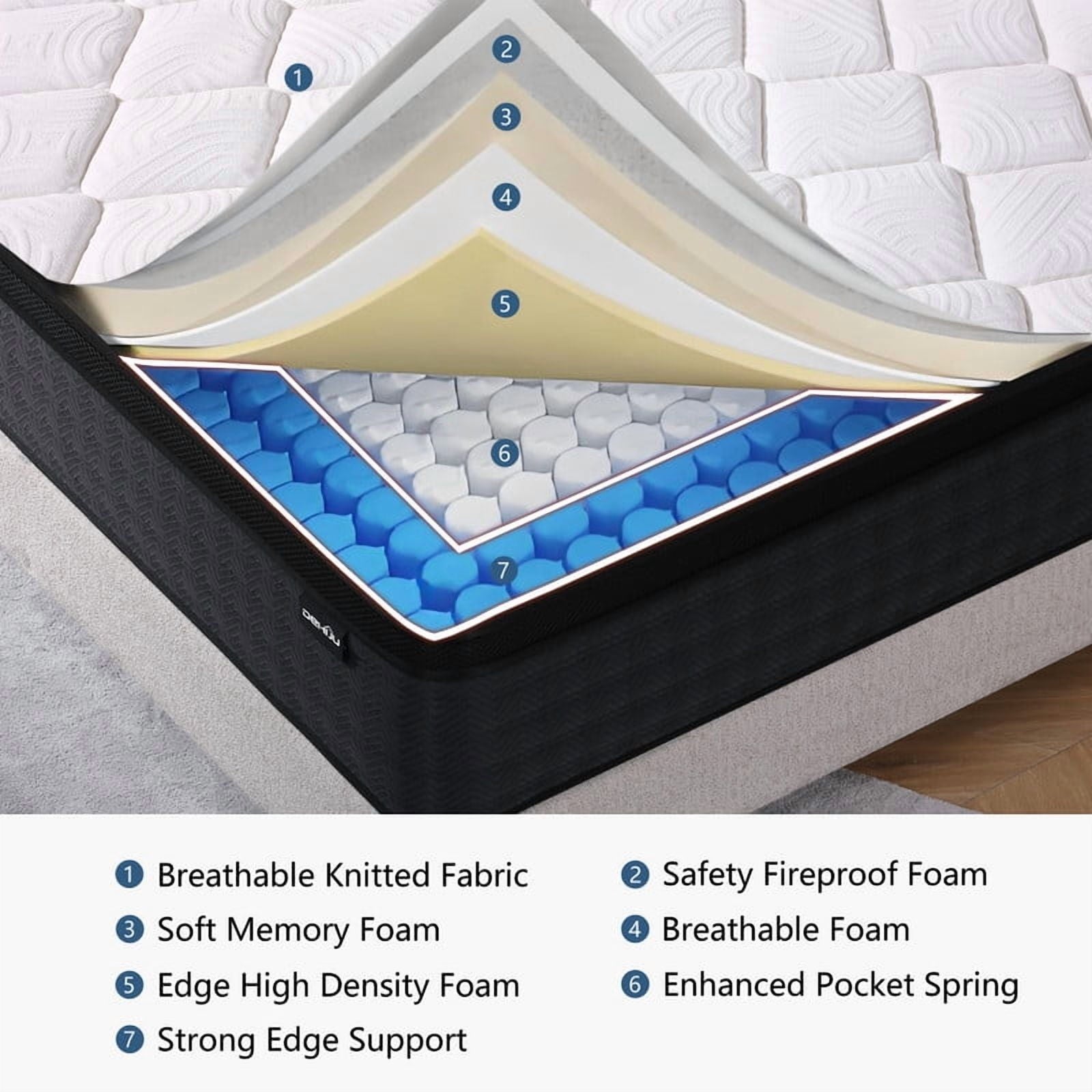DEHIJU Queen Size Mattress, 12 Inch Hybrid Memory Foam Queen Mattress in a Box, Pressure Relief, Medium Firm, CertiPUR-US