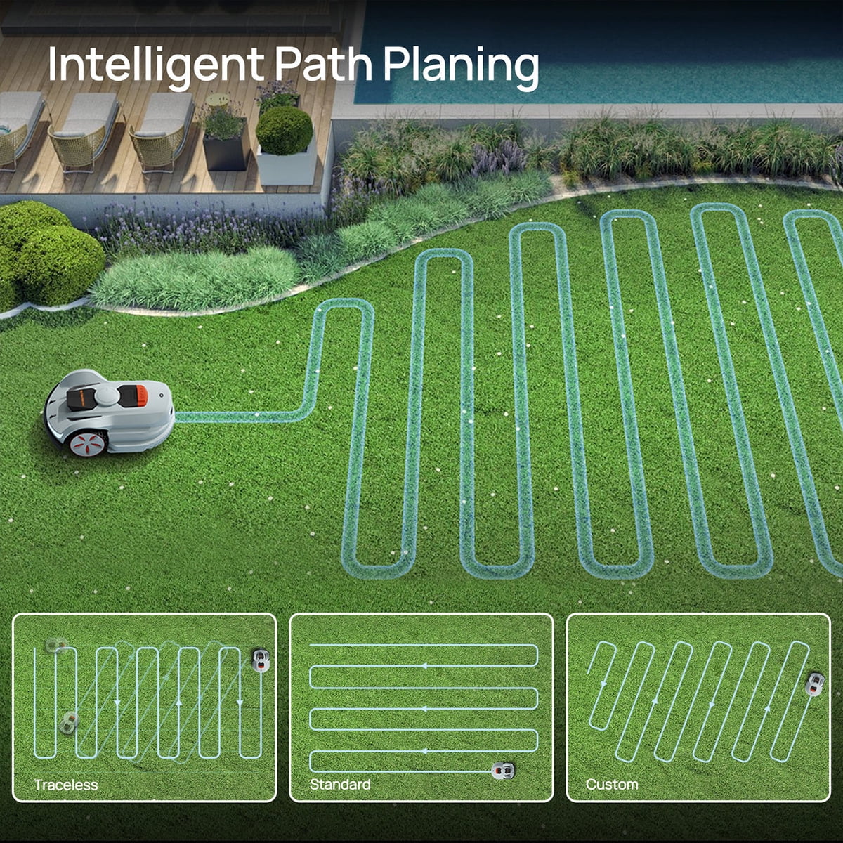 Sunseeker X7 Wireless Robot Lawn Mower 0.75 Acre 32000 sq ft, with Smart APP Control, Vision AI System & RTK, Path Planning, Adaptive Floating Cut Height up to 4 inches
