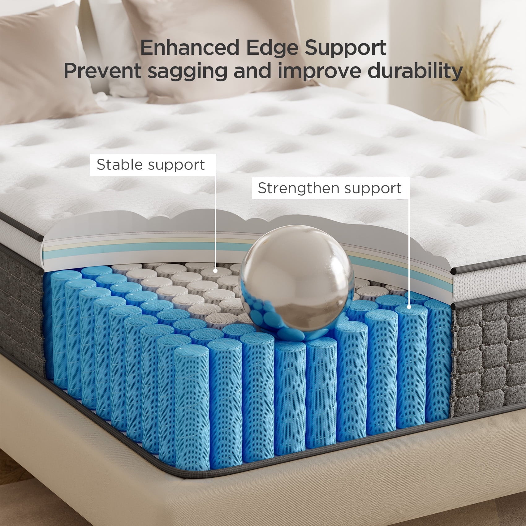 Kizreo 12 inch Hybrid Firm Twin Mattress - Cooling Gel Memory Foam and Pocket Springs with Pressure Relief, Motion Isolation, Edge Support, CertiPUR-US Certified, 365-Night Trial, Mattress in a Box