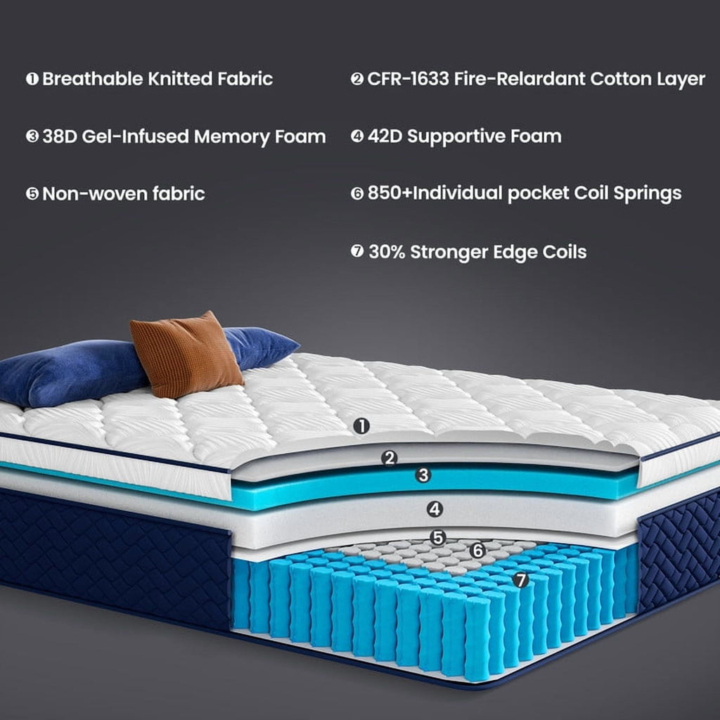 Bedstory Firm Queen Hybrid Mattress 10, Euro Top, Extra Back & Hip Support, CertiPUR-US Certified, 365-Night Trial
