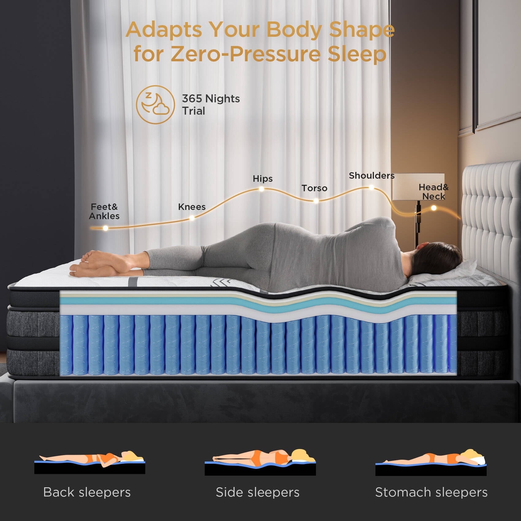 GREOO Queen Size Mattress 10 Hybrid Mattress in a Box Gel Memory Foam and Pocket Springs with Motion Isolation, Medium Firm, Pressure Relief, CertiPUR-US® & OEKO-TEX® STANDARD 100 Certified