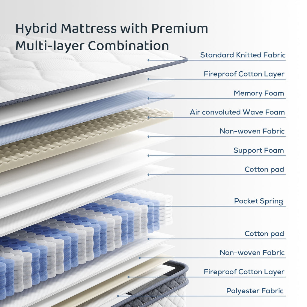 Blinddarm Queen Mattress, 12 inch Hybrid Memory Foam Mattress in a Box, Individual Pocket Spring, Medium Firm, CertiPUR-US