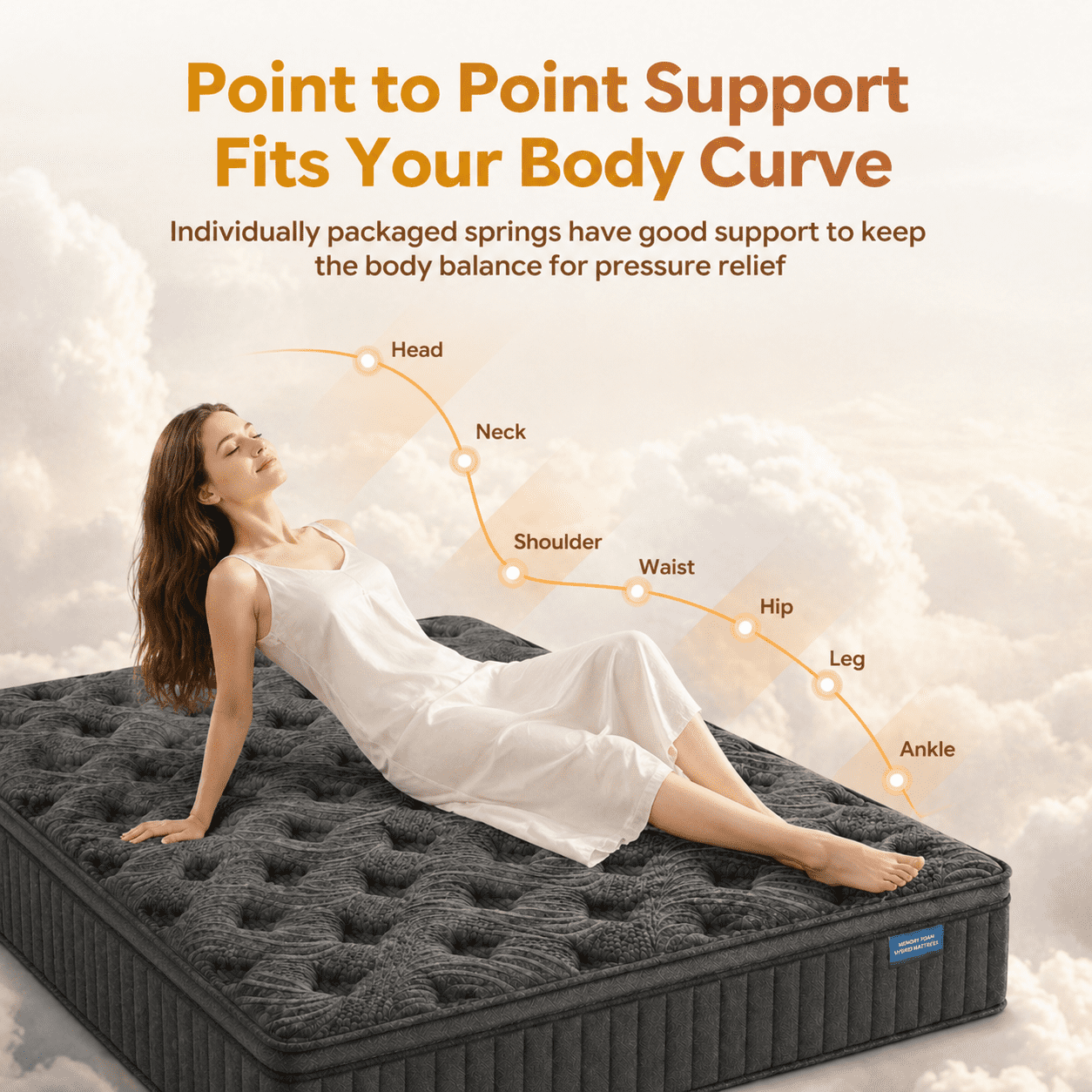 Trujae 12 inch Queen Mattress in a Box, Gel Memory Foam Hybrid Mattress with Pocket Coils, Medium Firm Comfort, Pressure Relief