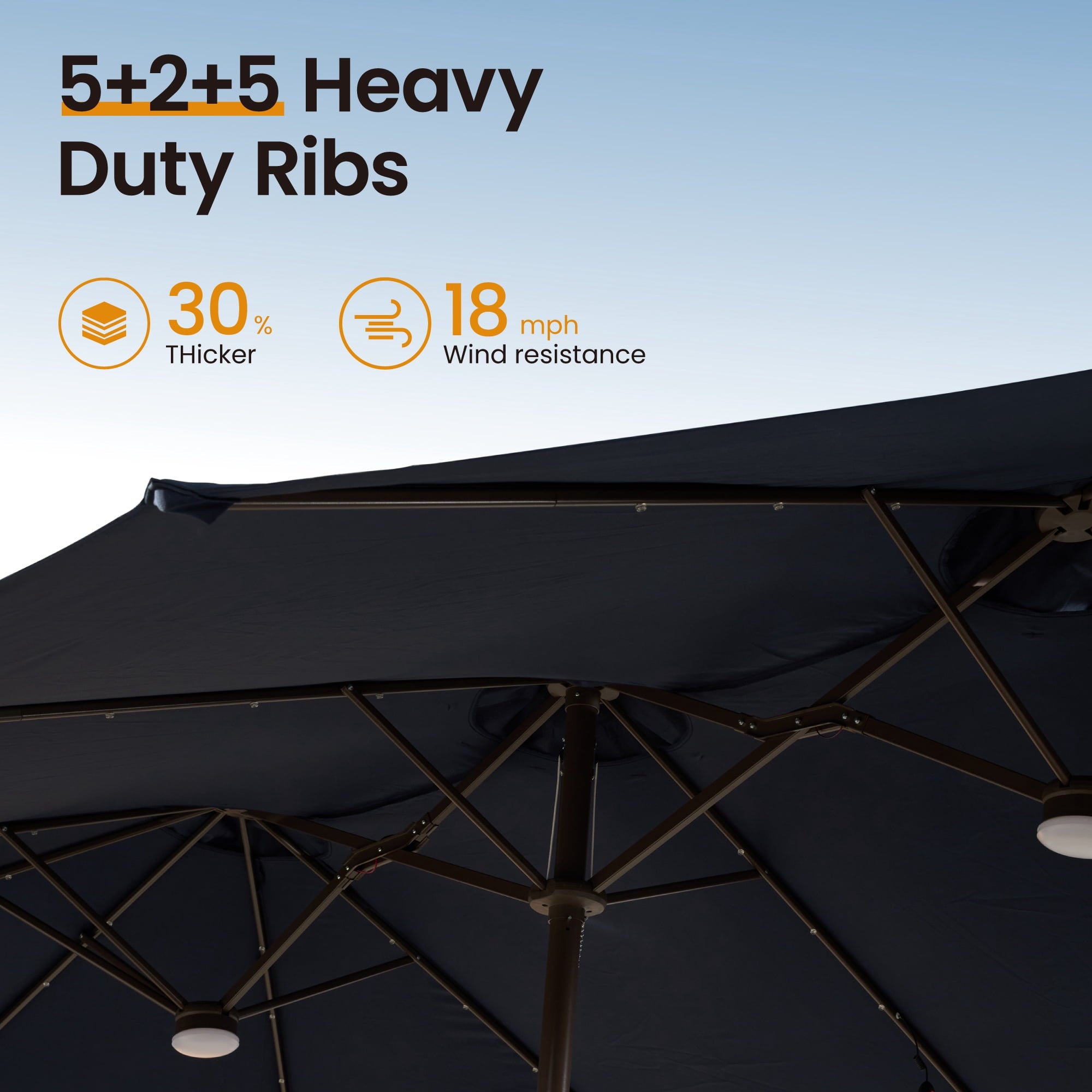 Ovios 15ft Solar LED Patio Umbrellas Double-Sided Outdoor Umbrella 36 LED Lights Large Poolside Umbrella with Base for Outside, Market, Backyard, Dark Grey