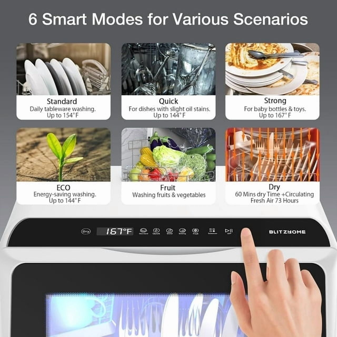 Portable Countertop Dishwashers, Compact Smart Dishwashers with 5 L Built-in Water Tank,5 Modes and Baby Care for Apartments& RVs, No Installation Needed
