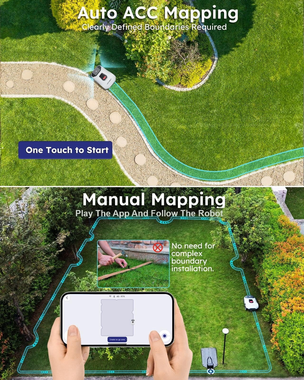  ANTHBOT Genie1000 Robotic Lawn Mower,Max 0.5 Acre,RTK and 4-Camera Vision Obstacle Avoidance