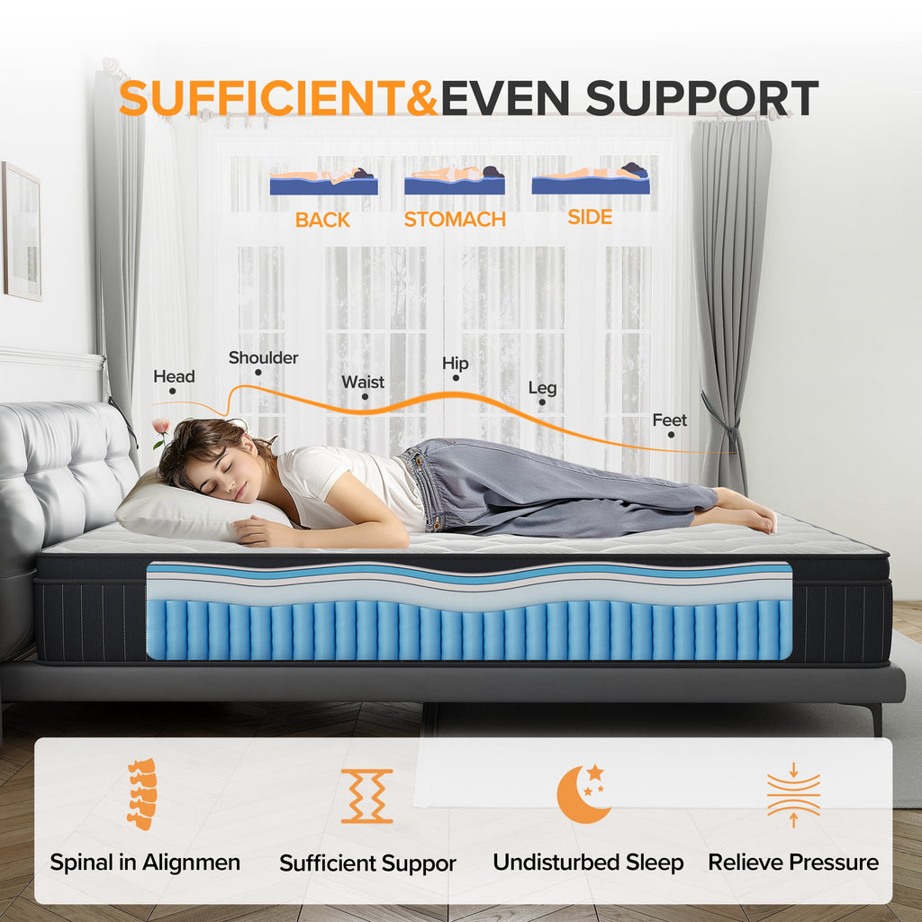 Babo Care 12 Inch Queen Mattress, Euro Top Hybrid Mattress, Medium Feel, Pocket Coils, Motion Isolation