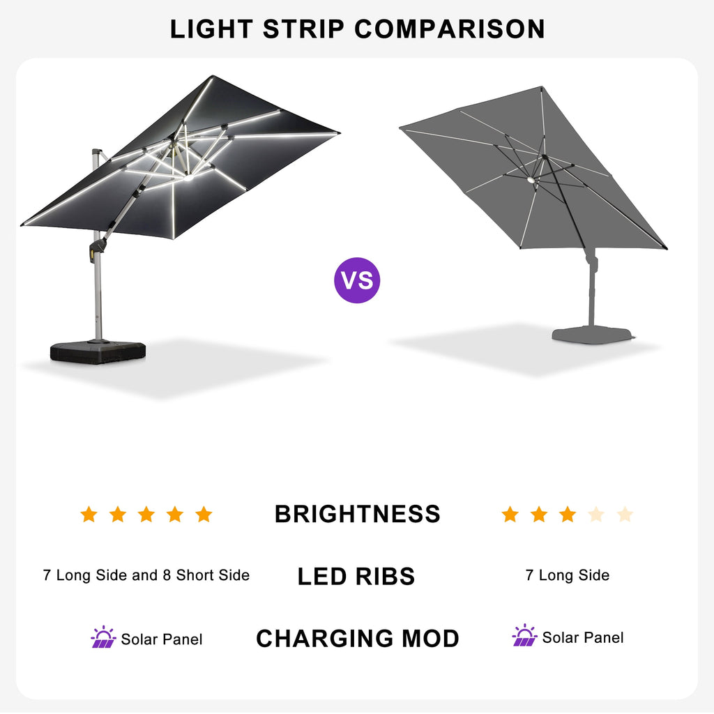 PURPLE LEAF 9 x 12FT Deluxe Rectangle Solar Powered LED Patio Umbrella with Base, Large Offset Cantilever Umbrella with 360° Rotation, Navy Blue