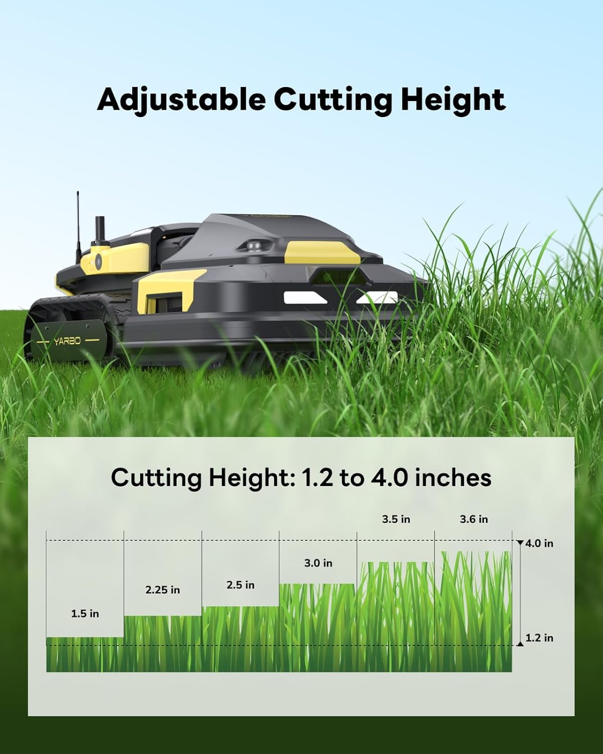 YARBO Robot Lawn Mower for Large Yard up to 6 Acres, Wire Free, 1.2-4.0 Cutting Height, Auto Recharging, AI Vision & Rtk for Navigation
