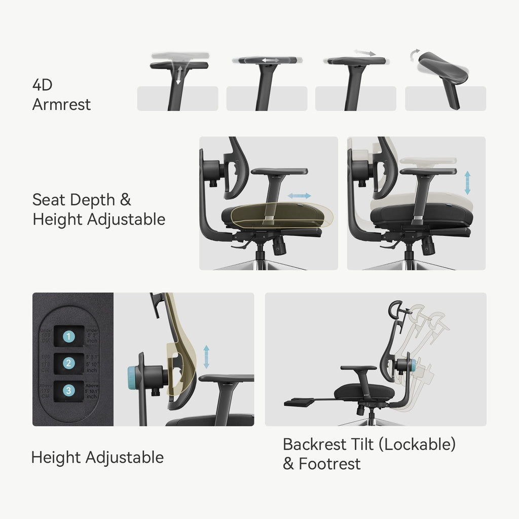 Newtral MagicH-PRO Ergonomic Chair with Laptop Tray for Home Office & Gaming