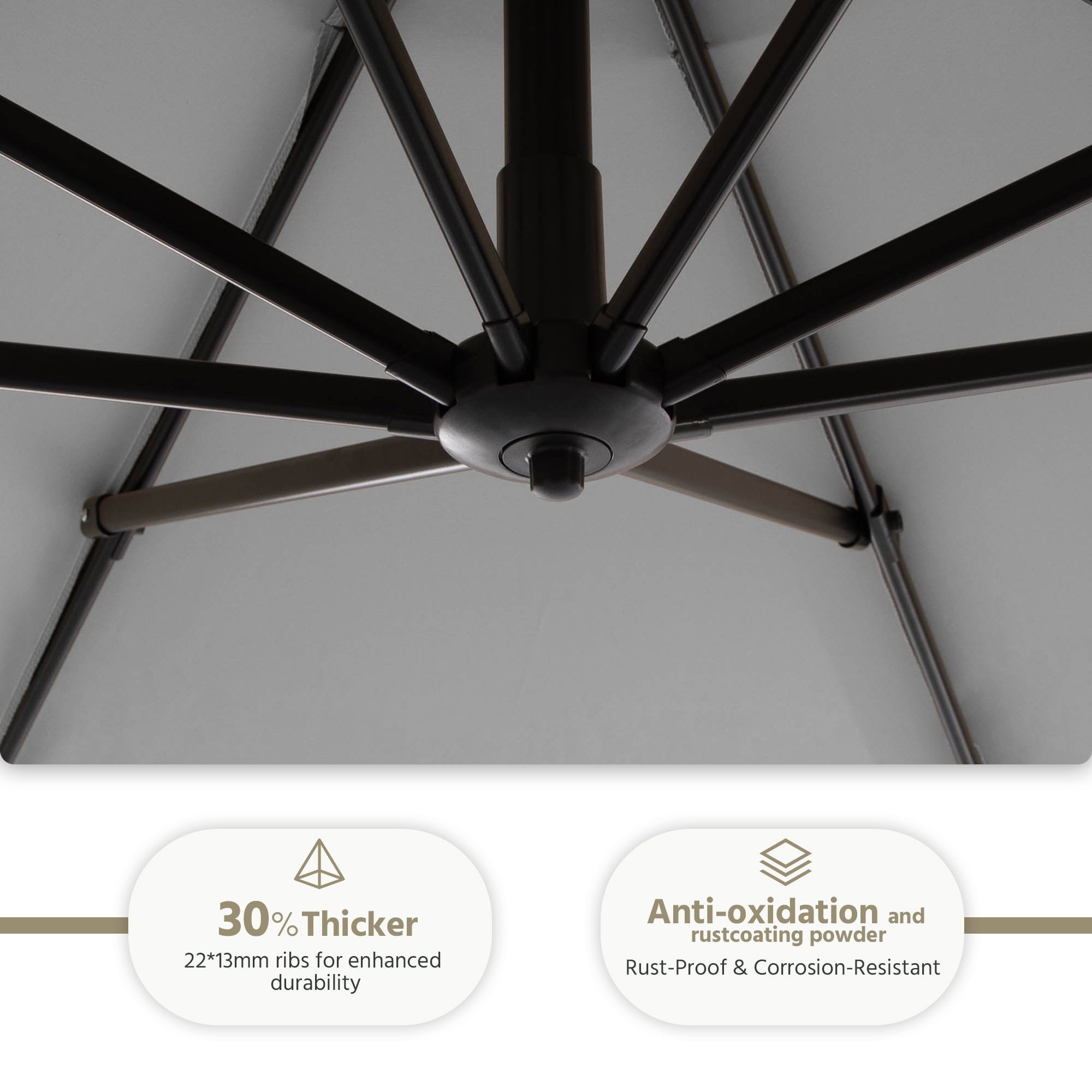 LAUSAINT HOME 10 Feet Patio Umbrella Outdoor Cantilever Round with 360-degree Rotation for UV Resistant, Wind Resistant, Patio, Outdoor, Deck, Garden, Backyard, Pool, Navy Blue