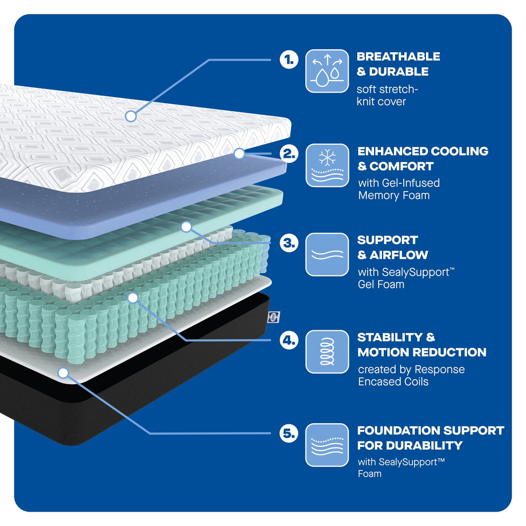 Sealy Essentials Cool-Touch 11” Hybrid Medium-Feel Queen Mattress-in-a-Box, Adult