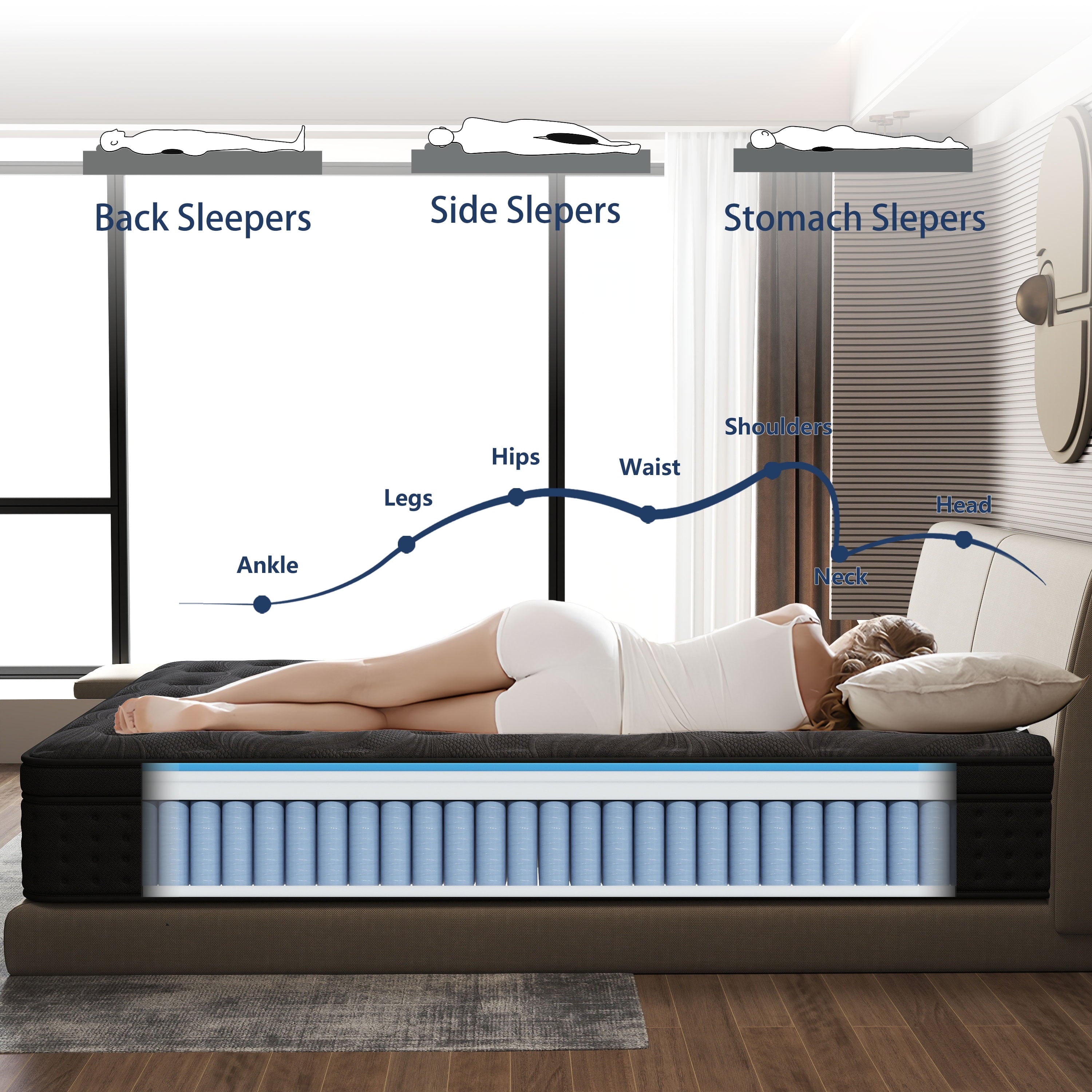 Zekbip 12 inch Queen Mattress in a Box, Hybrid Gel Memory Foam with Individually Wrapped Pocket Coils, Medium Firm, Pressure Relief, Cooling Sleep Support for Adult