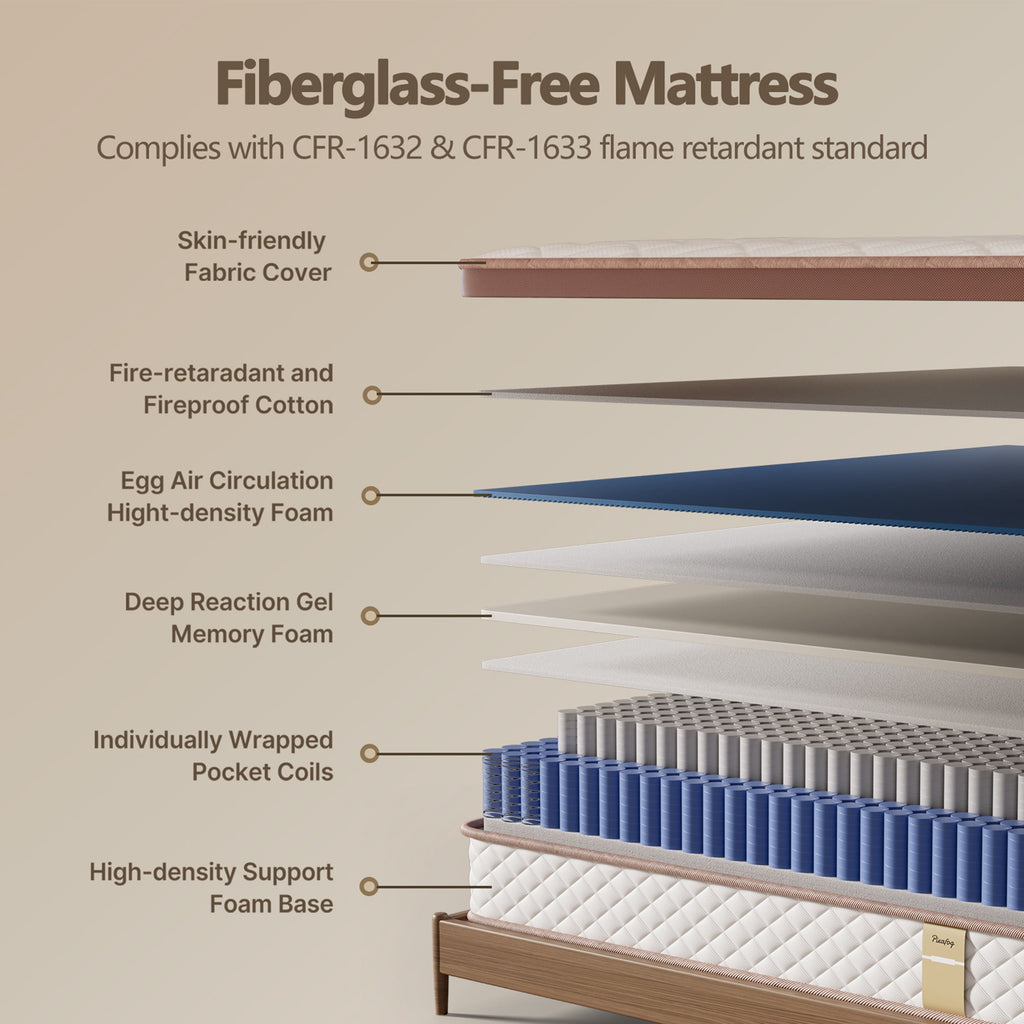 Mronae 12 Full Mattress,Black Cooling Gel Memory & Spring Hybrid Medium Comfort Full Size Mattress in a Box,Audlt,CertiPUR-US