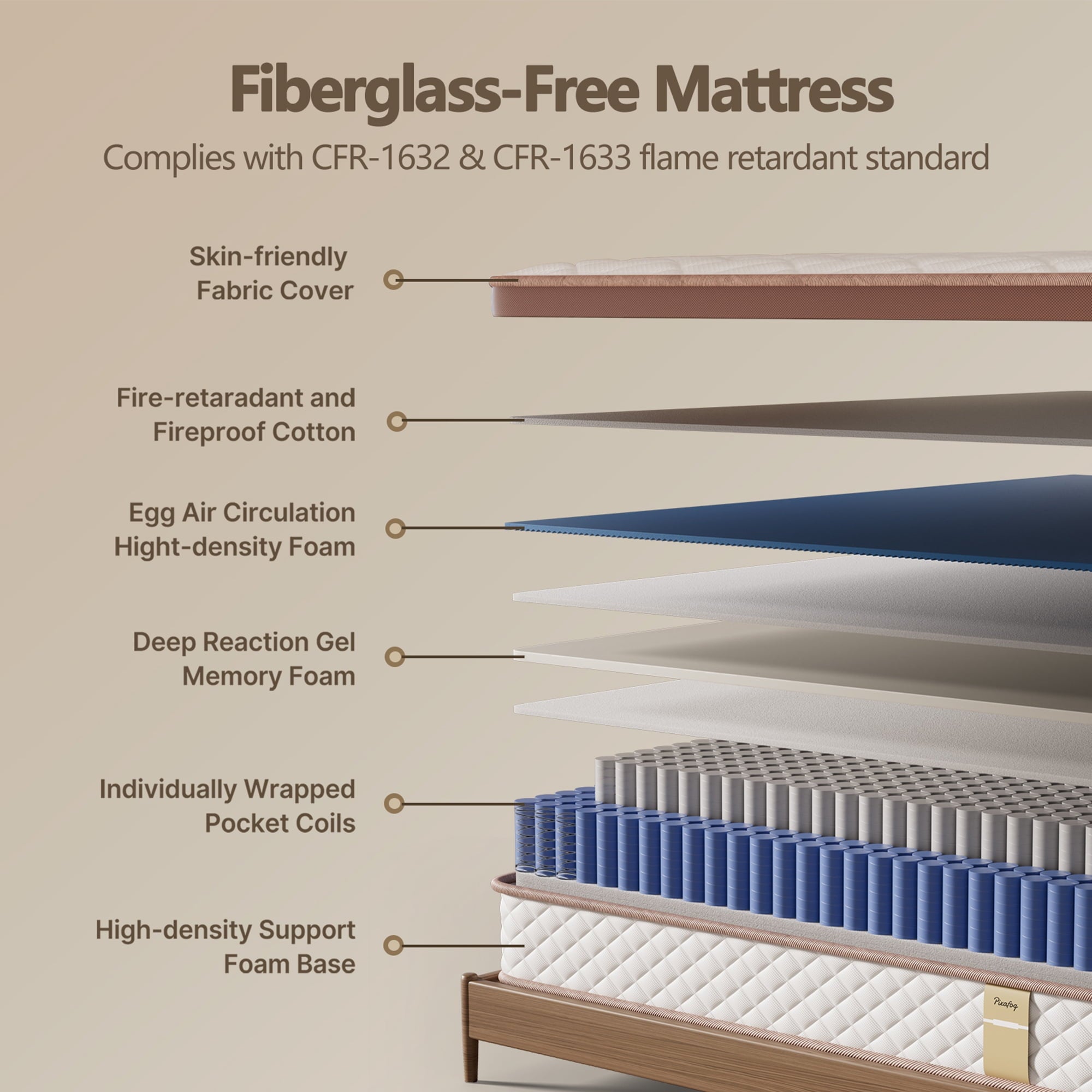 Mronae 12 Full Mattress,Black Cooling Gel Memory & Spring Hybrid Medium Comfort Full Size Mattress in a Box,Audlt,CertiPUR-US