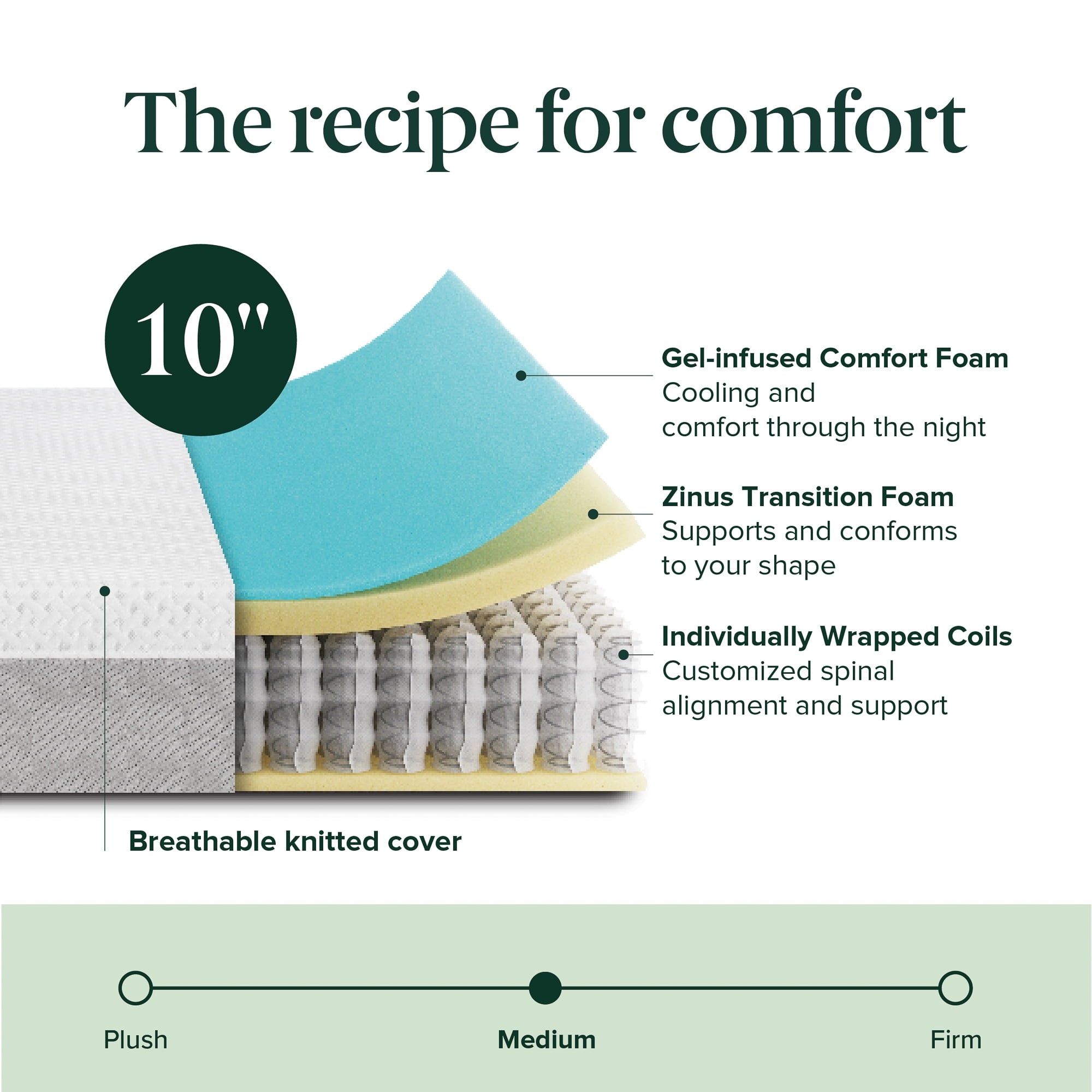 Zinus Cooling Airflow 10 Hybrid Mattress in a Box, Adult, Queen