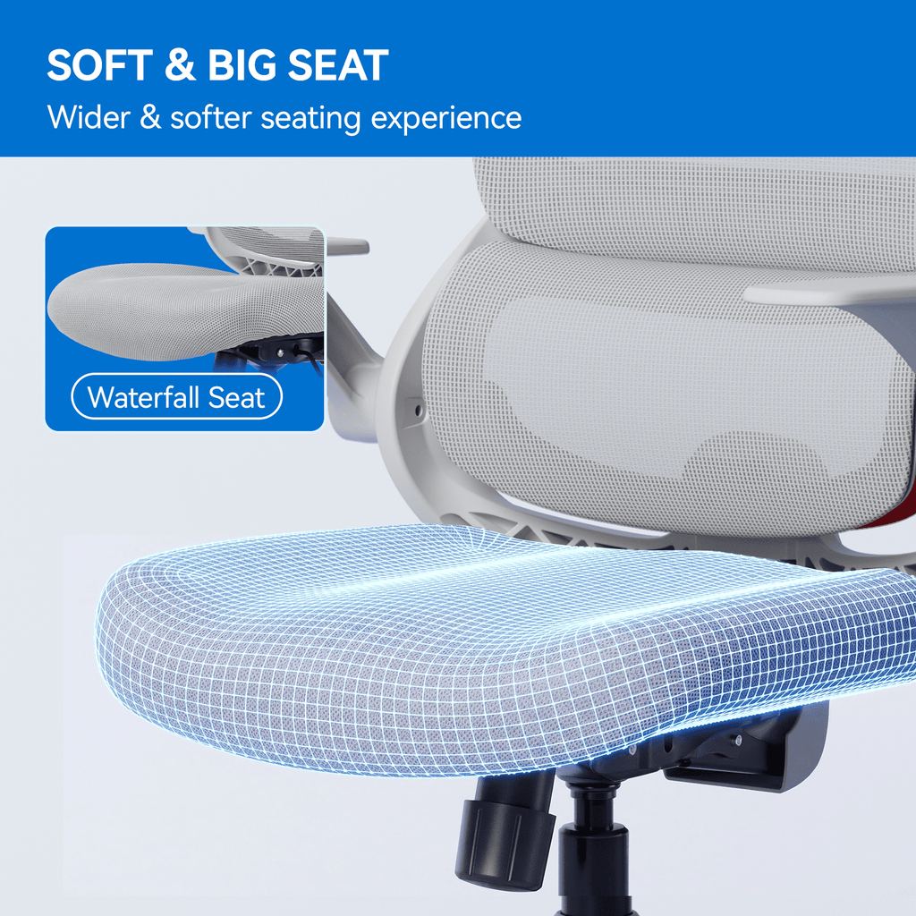 SIHOO B100 Se Office Chair, Executive Chair with Cotton Seat, Dual-Back Ergonomic Chair, 2D Adjustable Headrest & Flip Link Armrest, Comfort Mesh Chair for Home Office & Gaming, 265lbs, Gray
