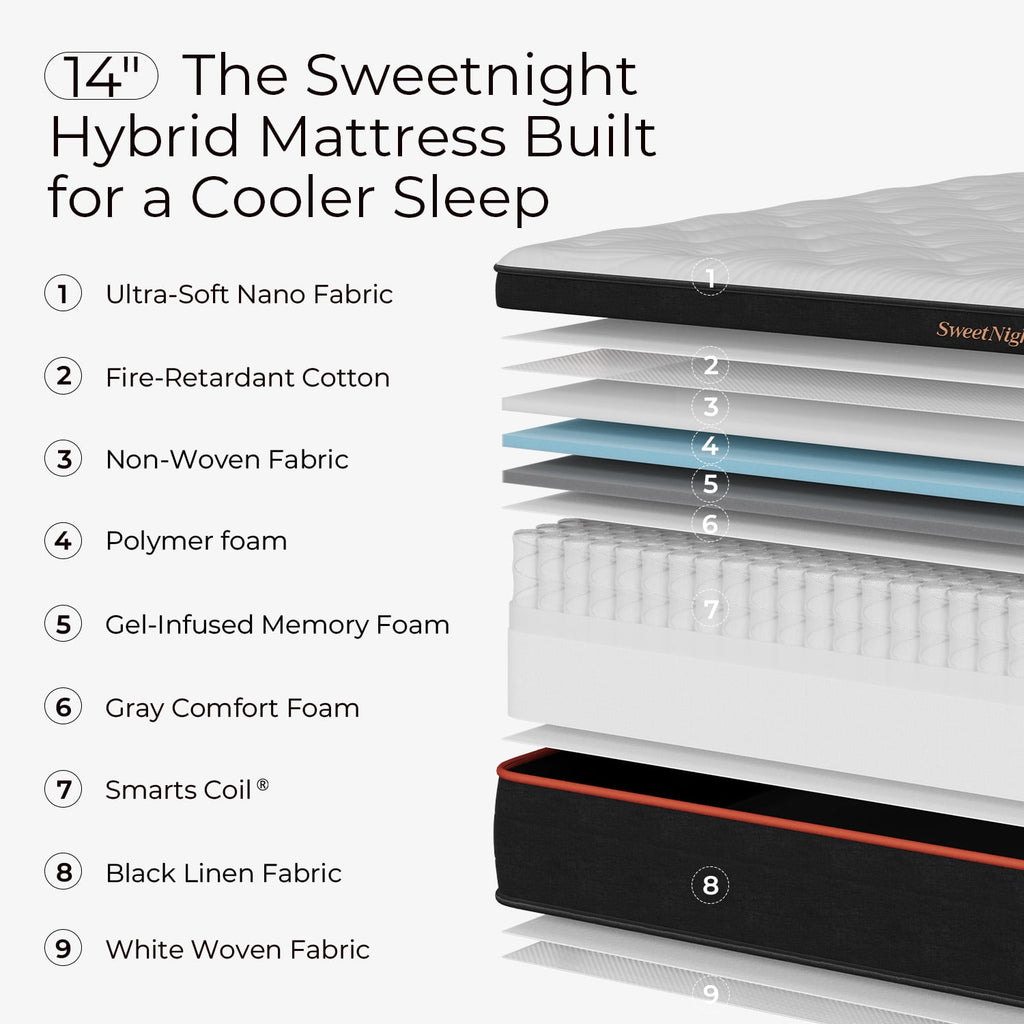 Sweetnight Twilighty 14 Cooling Gel Memory Foam Medium Firm Supportive Hybrid Mattress, Motion Isolation & CertiPUR-US Certified, Adult, Queen Size